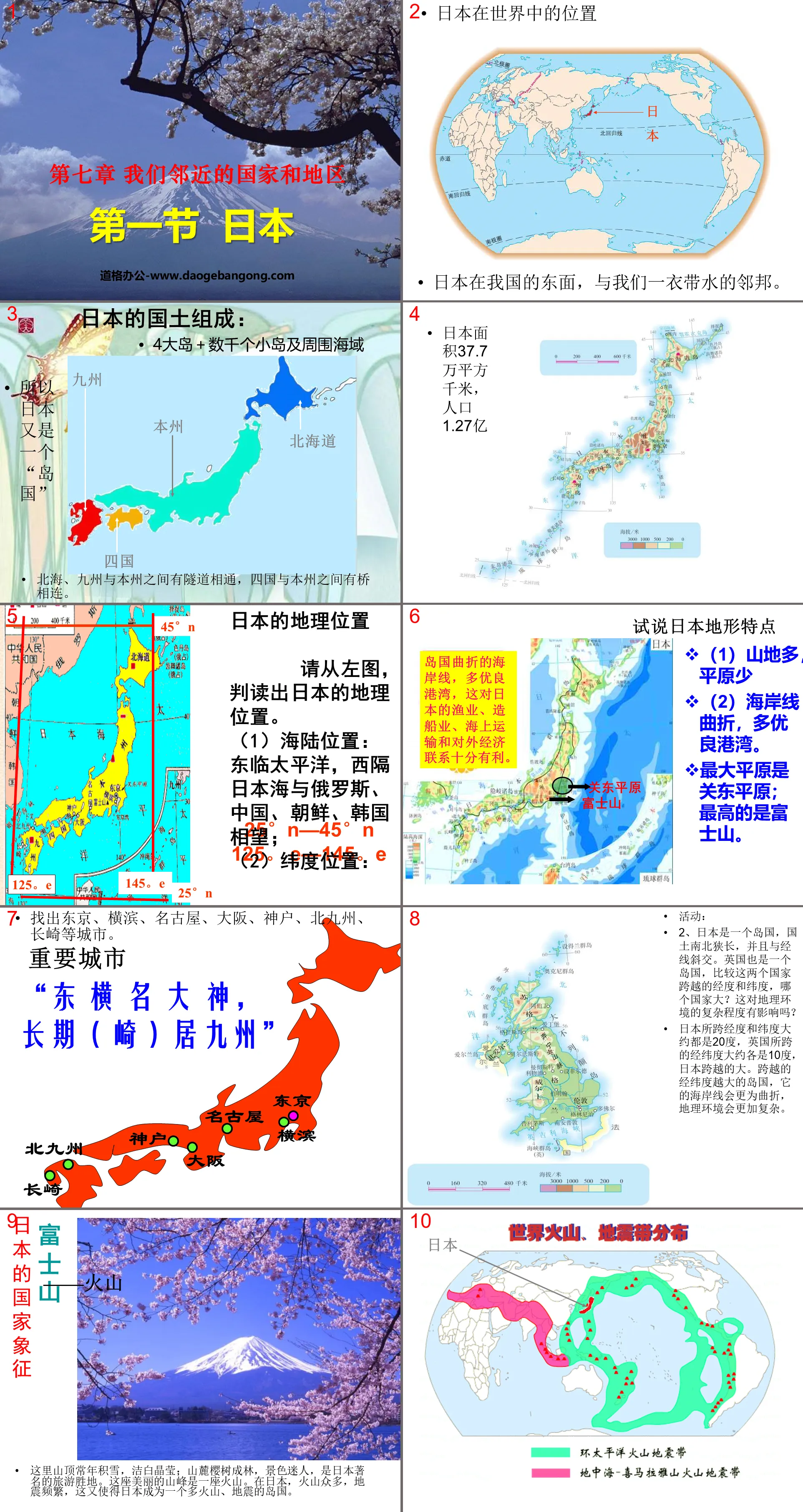 《日本》我們鄰近的地區和國家PPT課件2