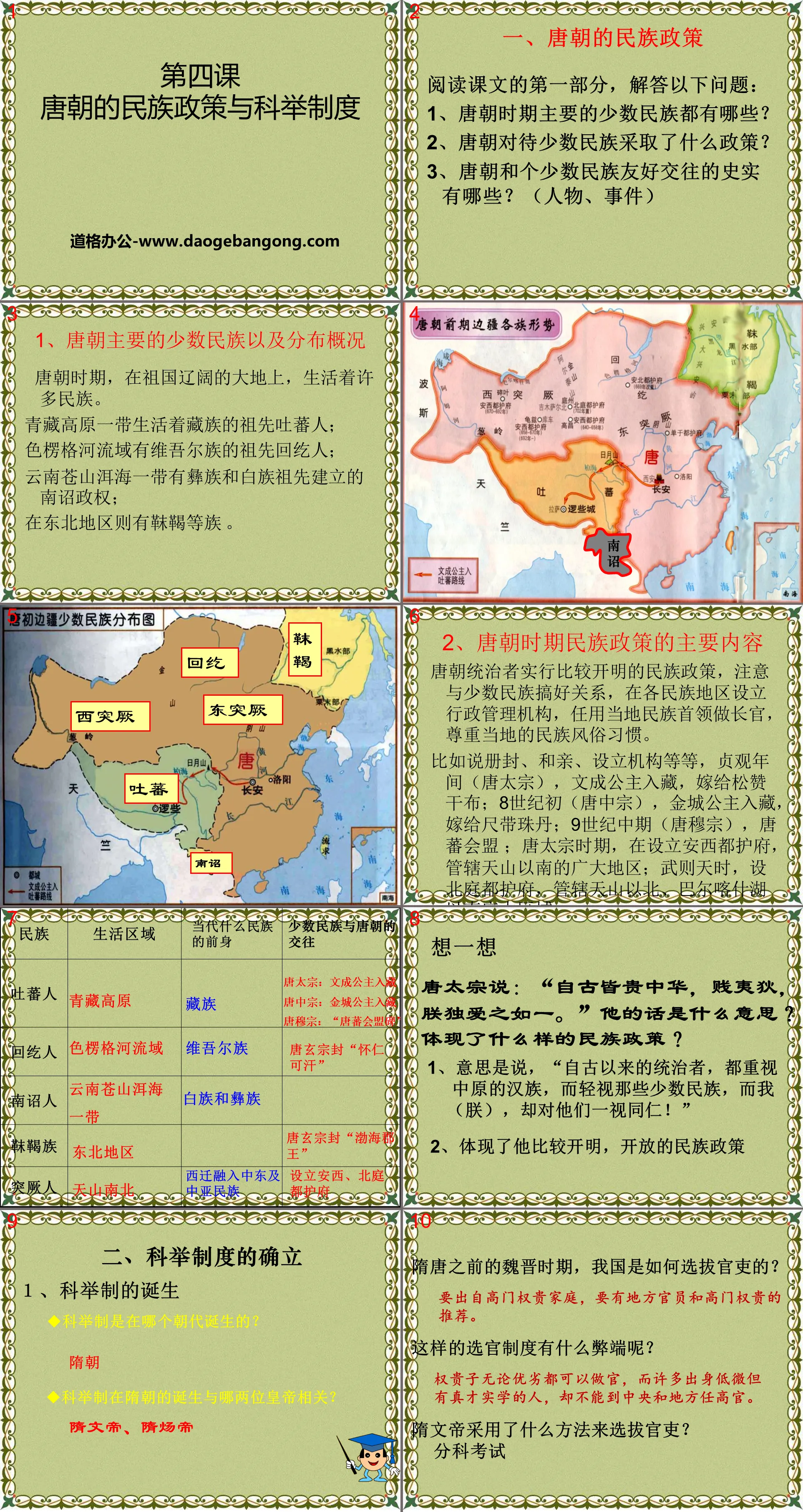 "Ethnic Policies and Imperial Examination System of the Tang Dynasty" Prosperous and Open Society - Sui and Tang Dynasty PPT Courseware 2