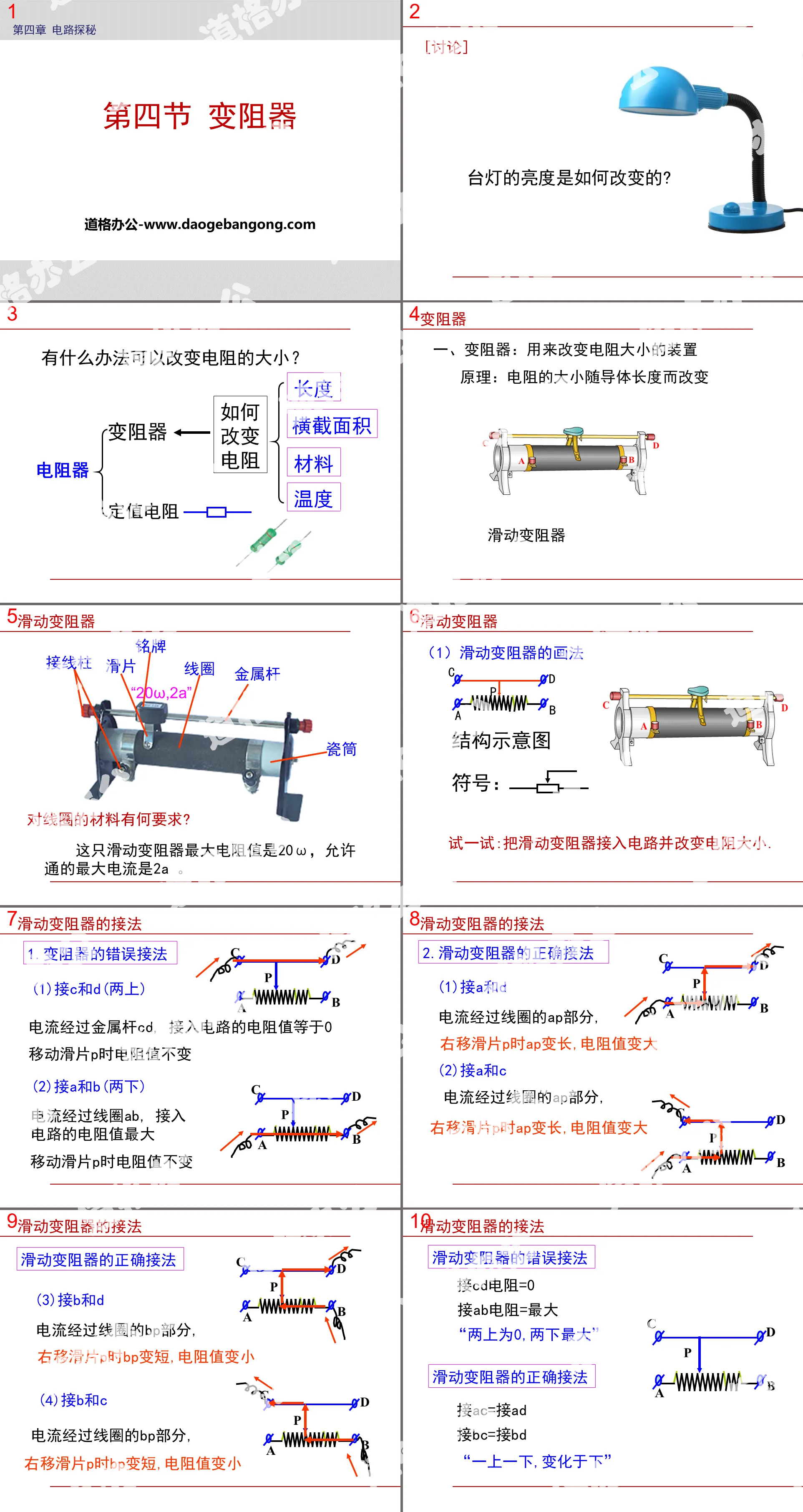 "Rheostats" PPT courseware