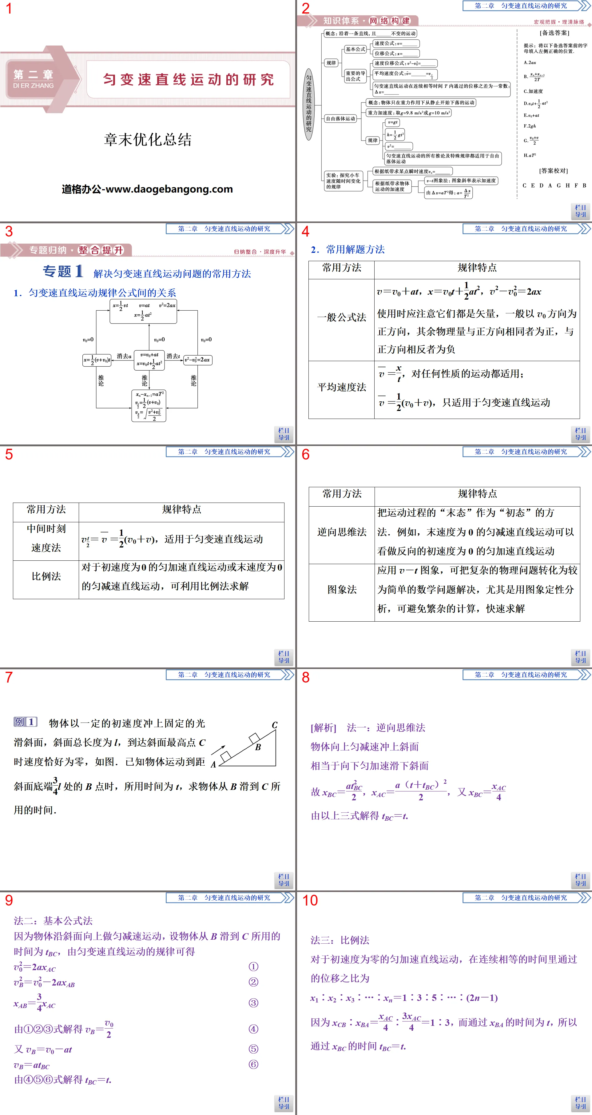 《章末優化總結》等變速直線運動的研究PPT