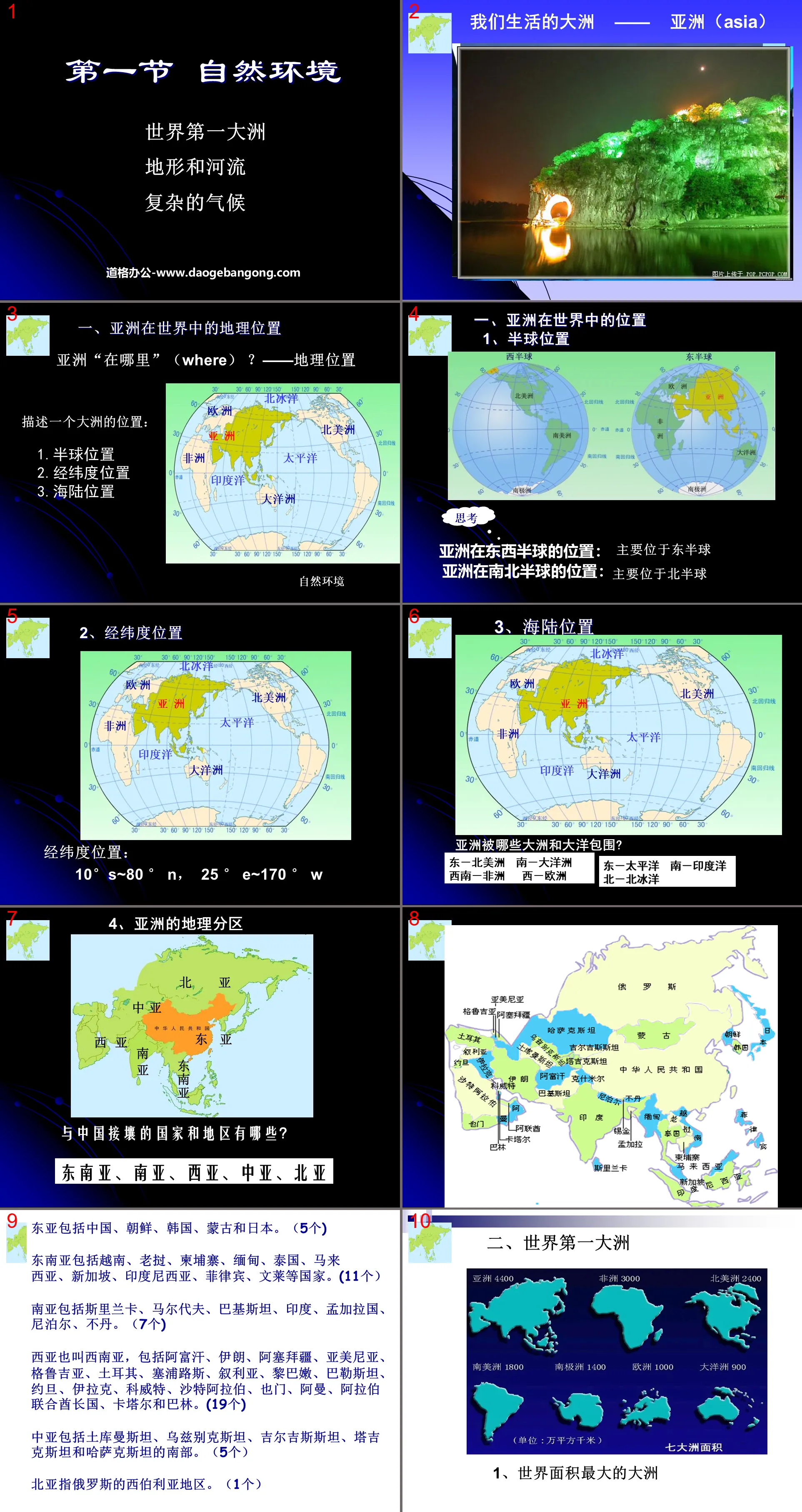 《自然环境》我们生活的大洲─亚洲PPT课件3
