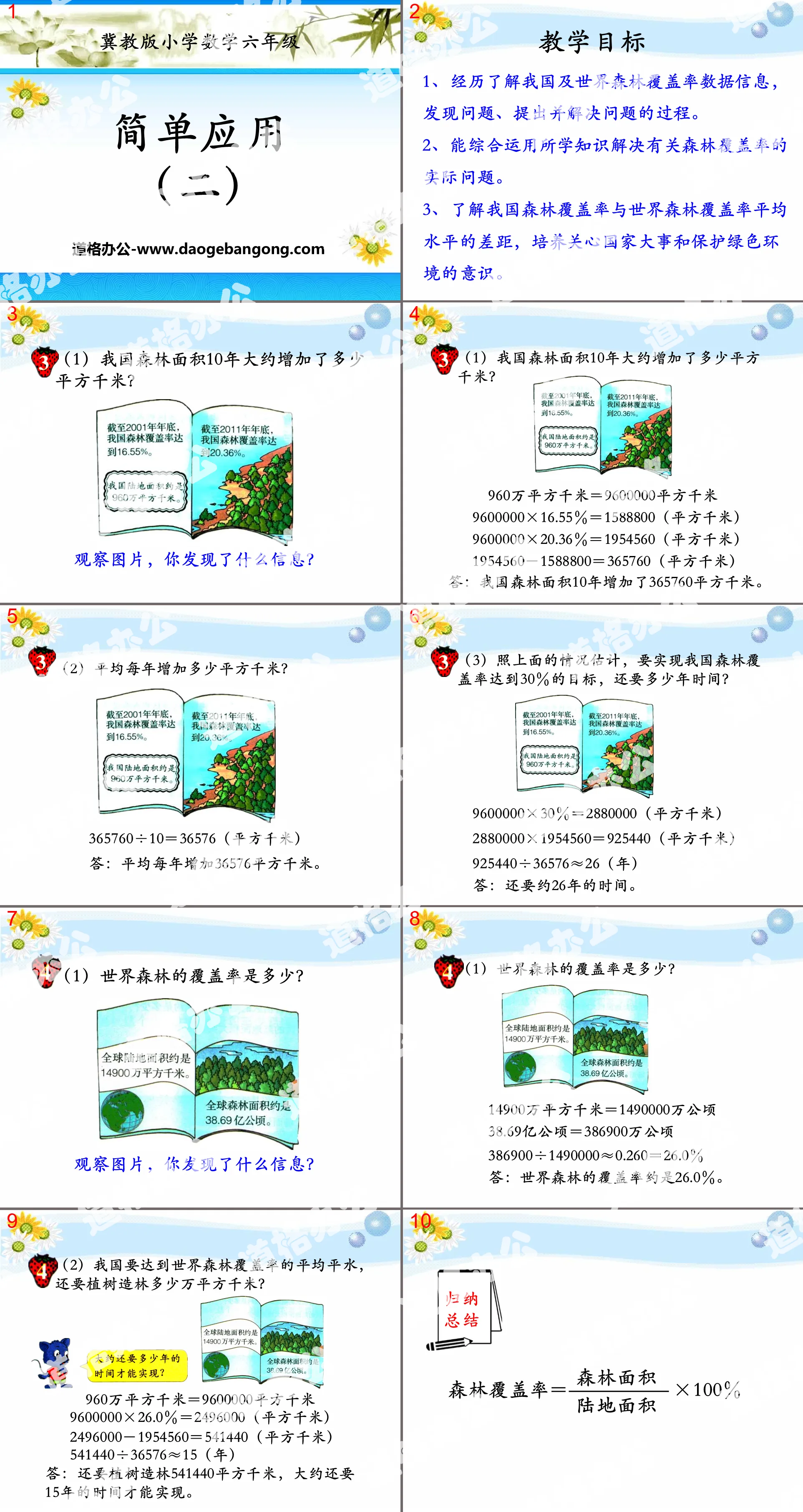 《簡單應用》百分數PPT課程2