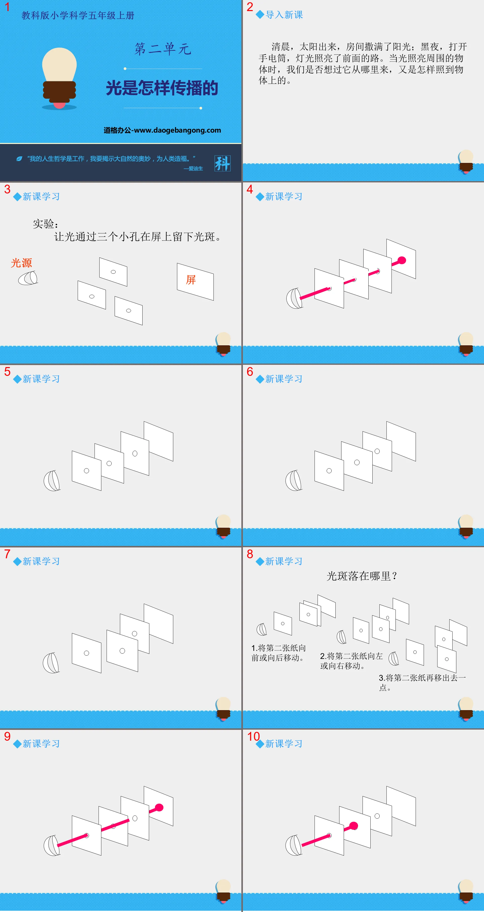 "How light spreads" Light PPT download