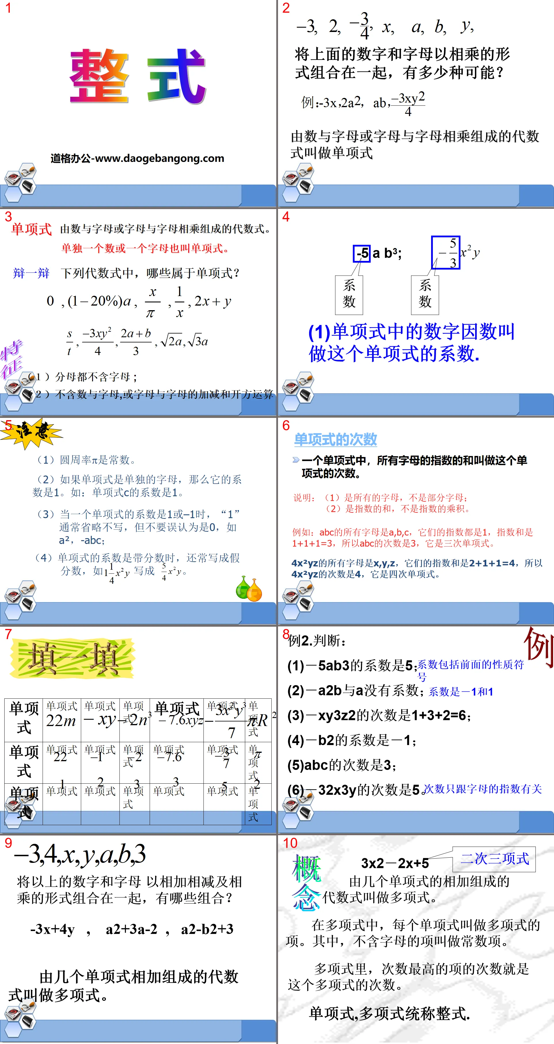 "Integral Form" PPT Courseware 2