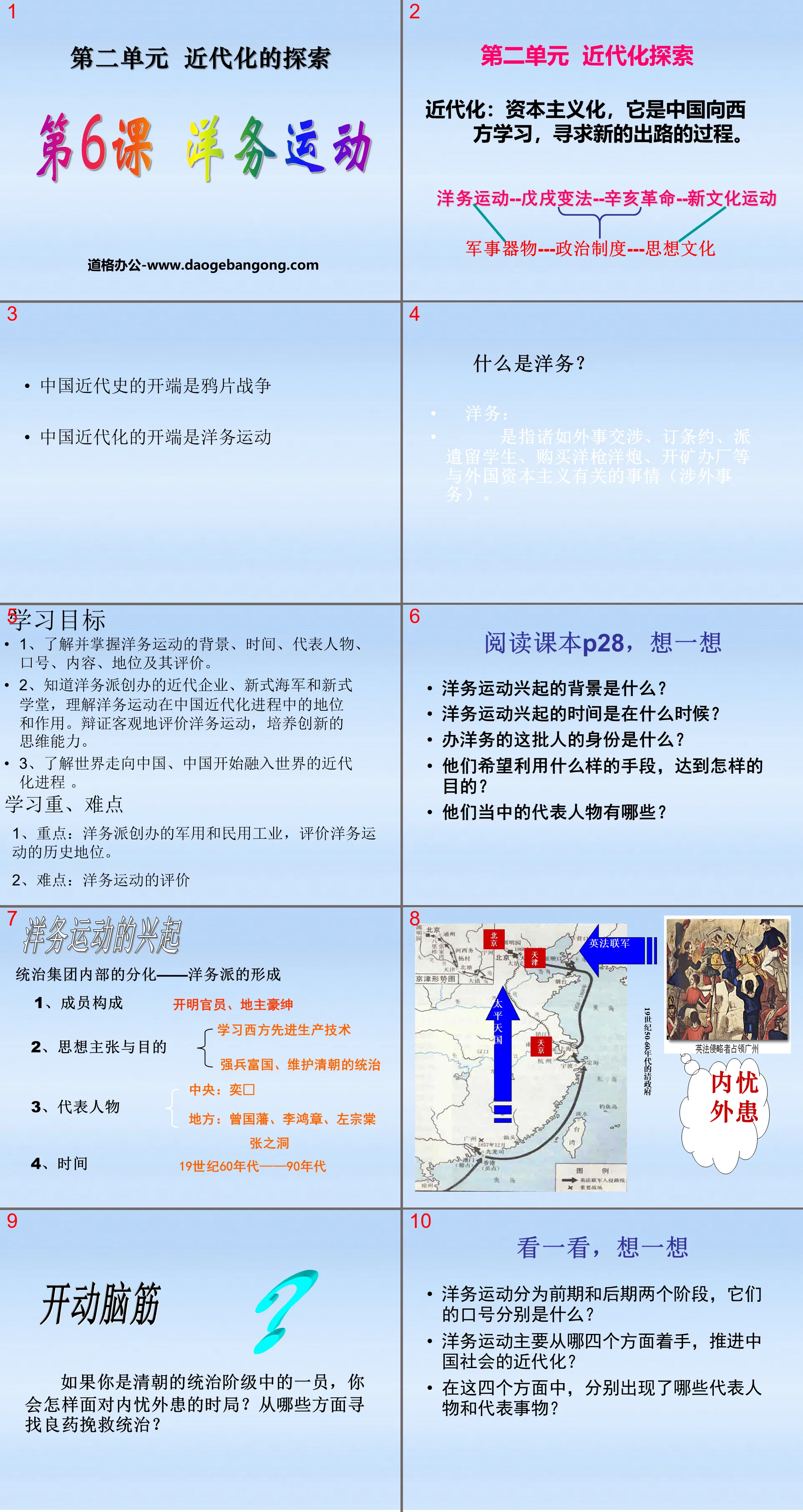 "Westernization Movement" Exploration of Modernization PPT Courseware 4