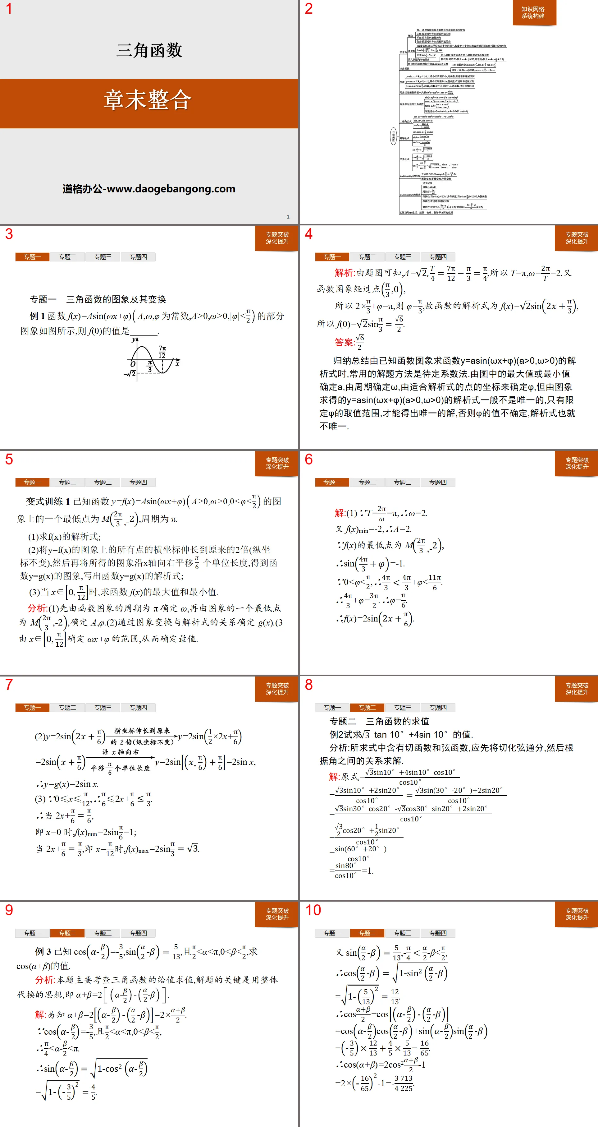 "End of Chapter Integration" Trigonometric Functions PPT