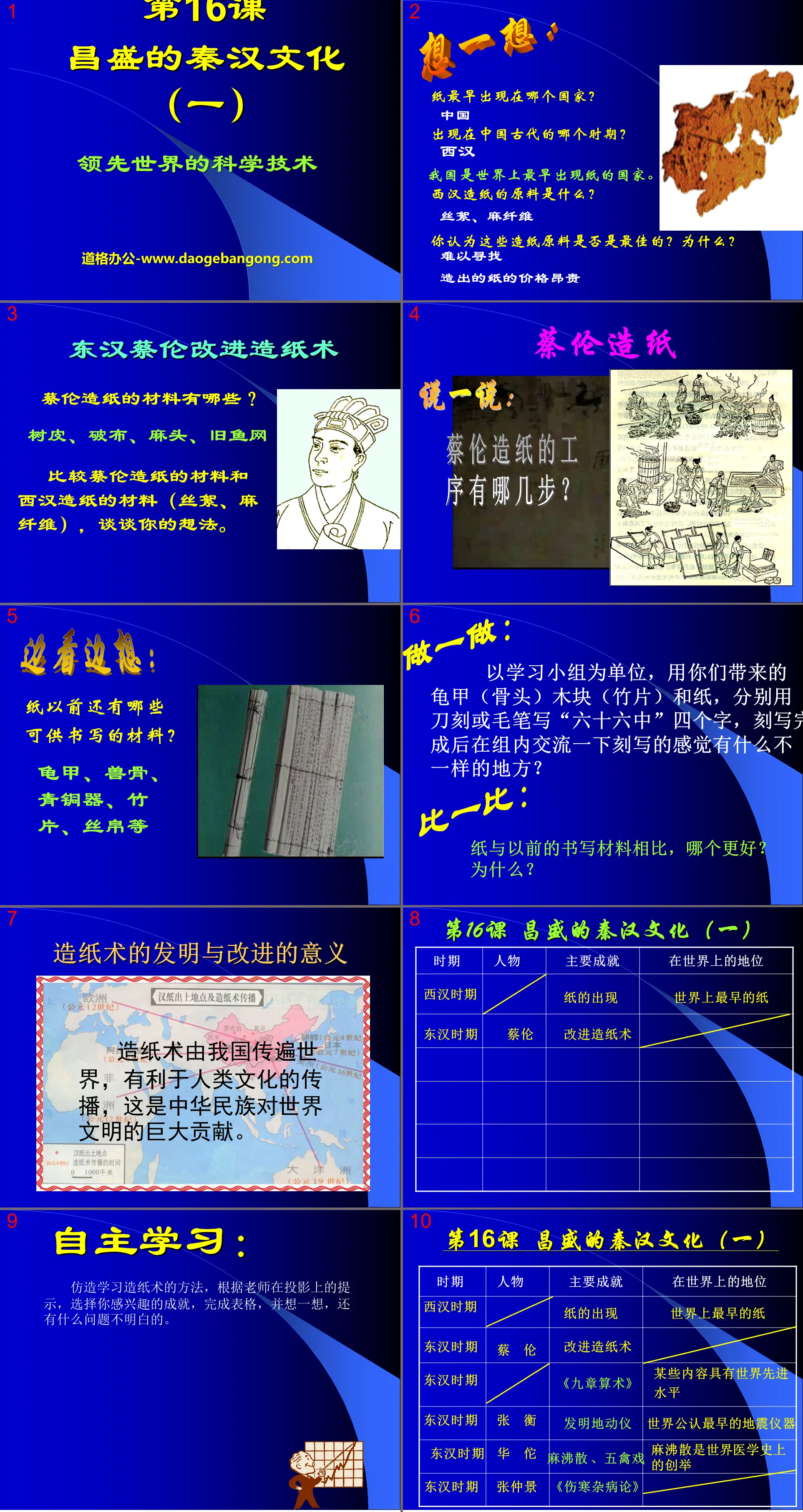 "Prosperous Qin and Han Culture (1)" The establishment of a unified country PPT courseware 2