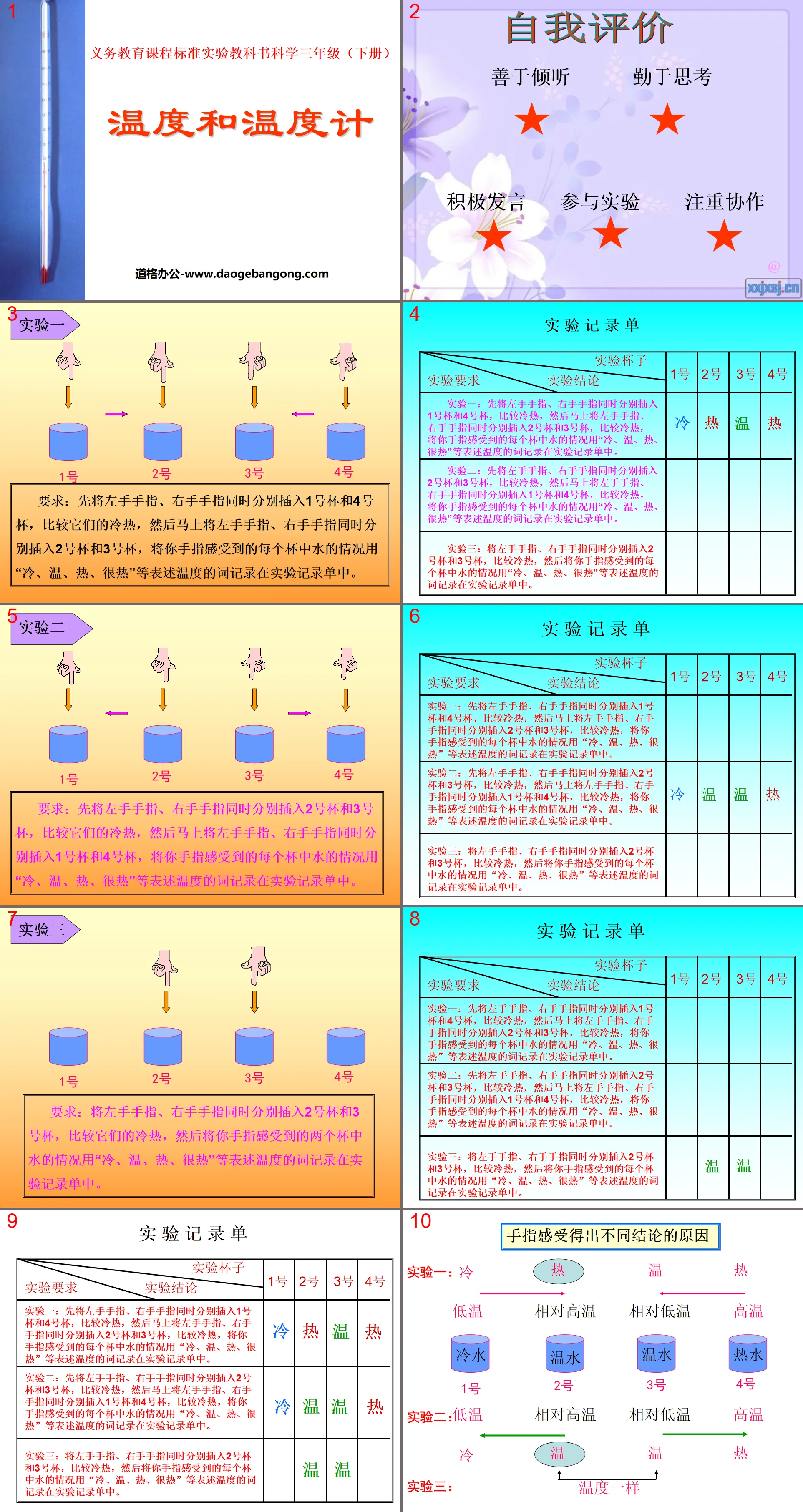 《温度和温度计》温度和水的变化PPT课件
