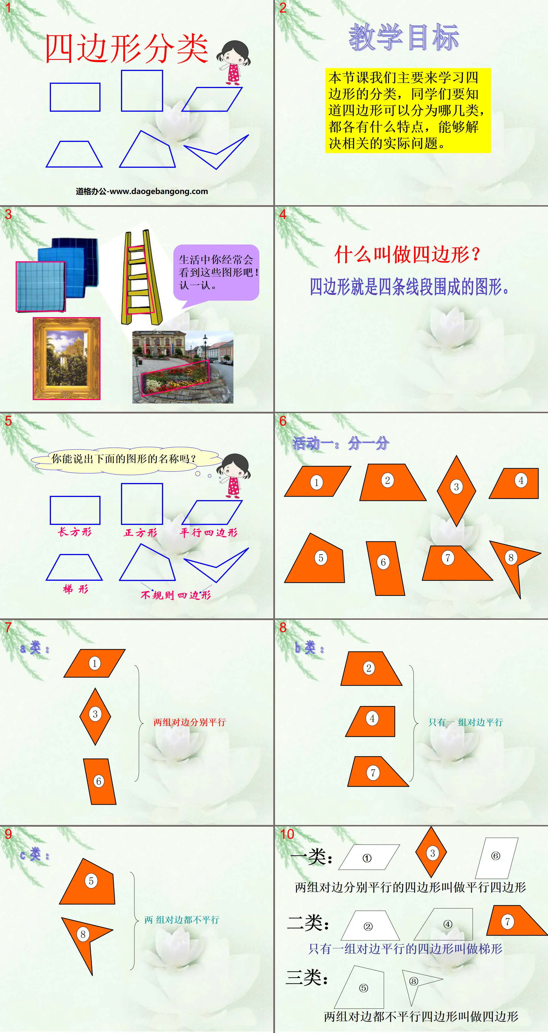 "Classification of Quadrilaterals" PPT courseware for understanding triangles and quadrilaterals