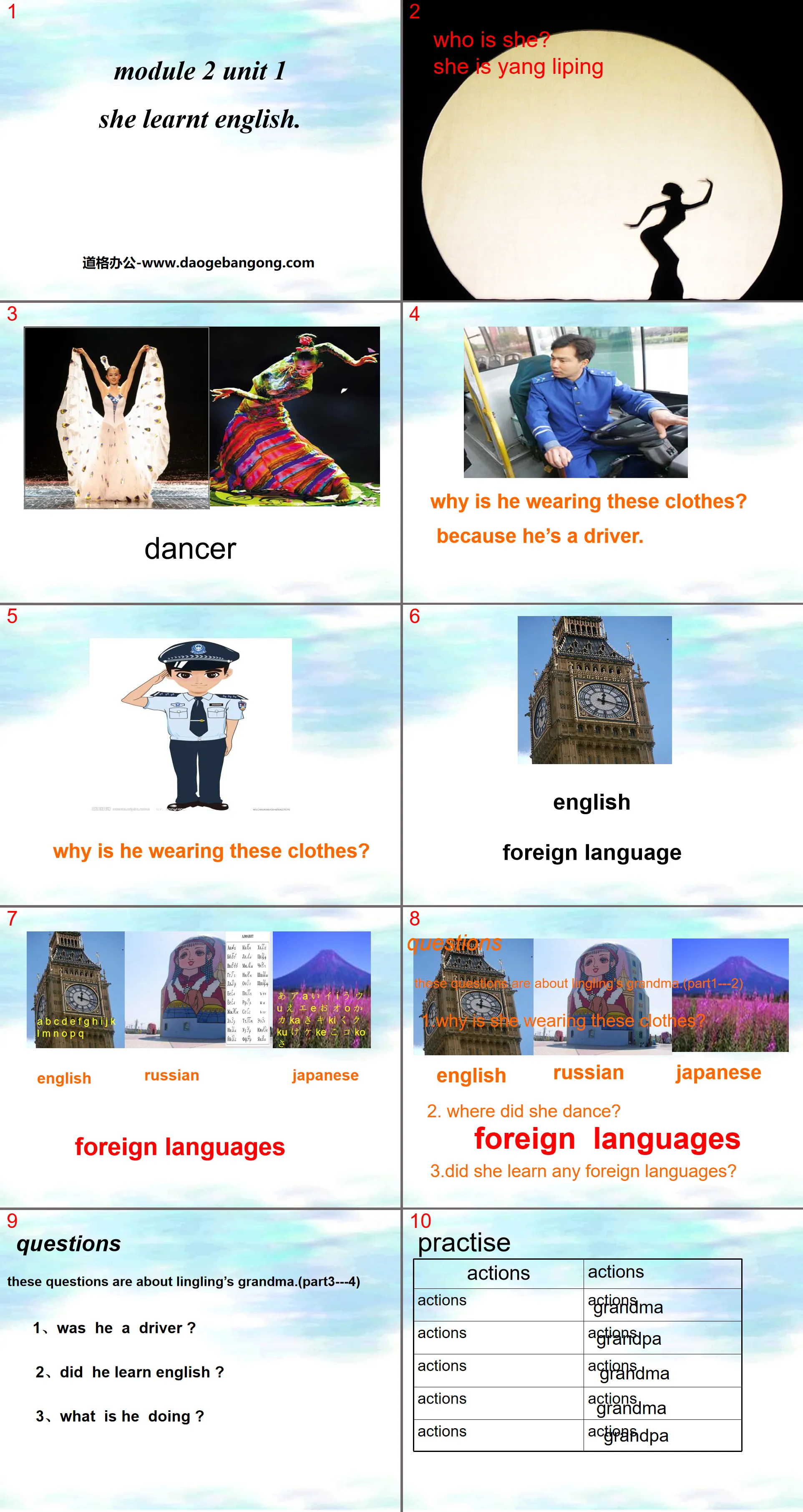 "She learn English" PPT courseware 3