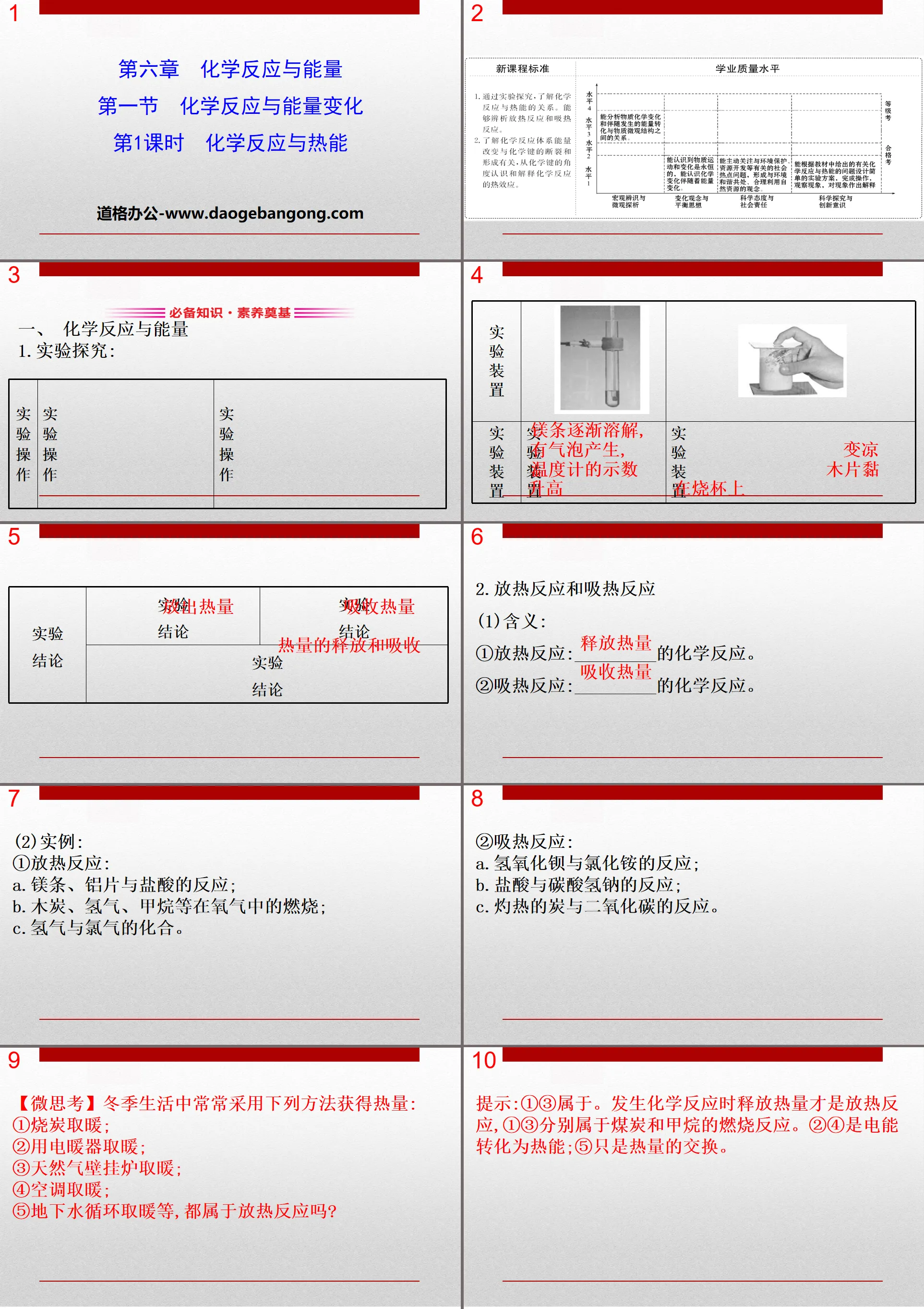 《化学反应与能量变化》化学反应与能量PPT(第1课时化学反应与热能)
