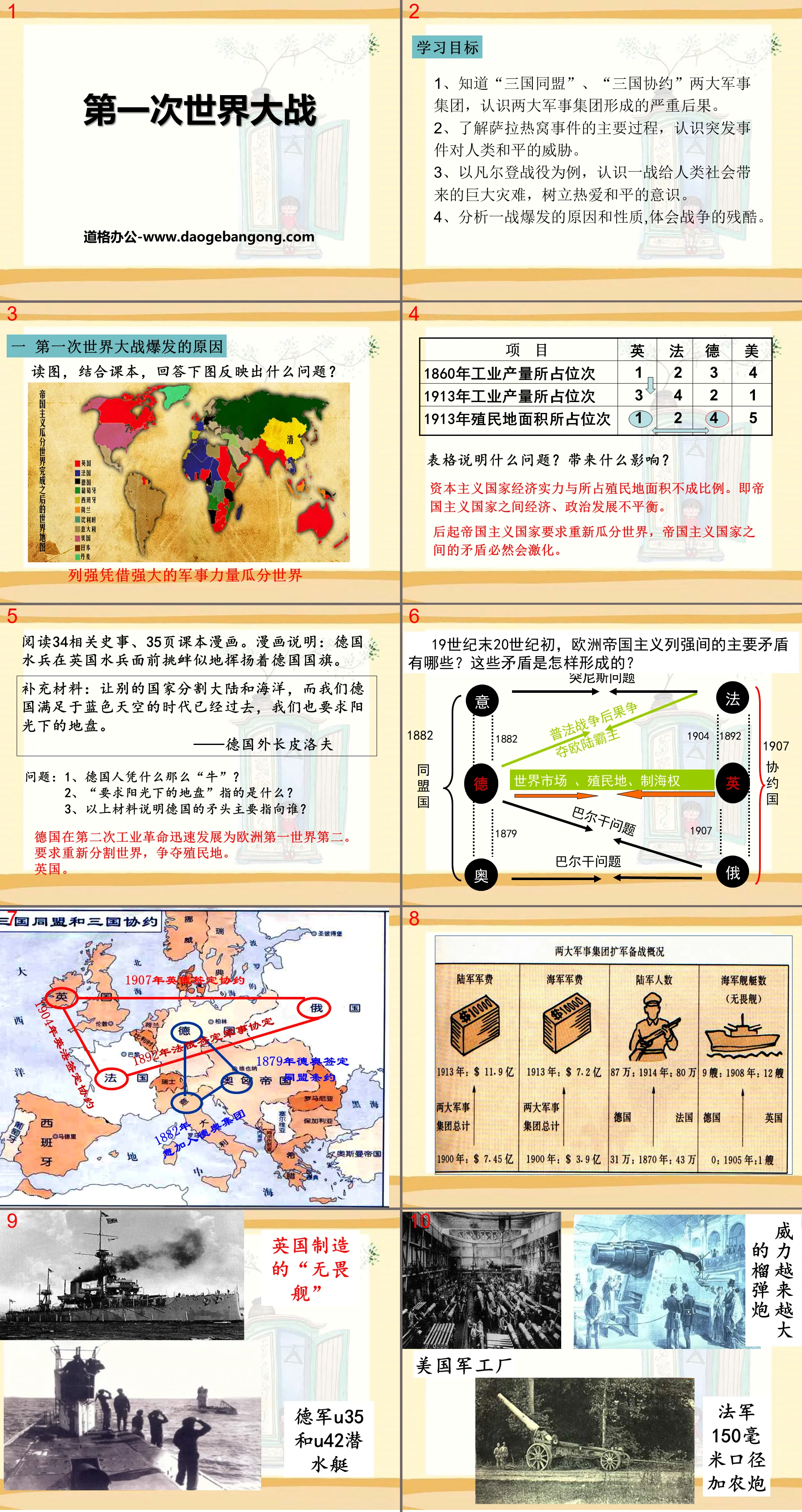 《第一次世界大战》PPT下载
