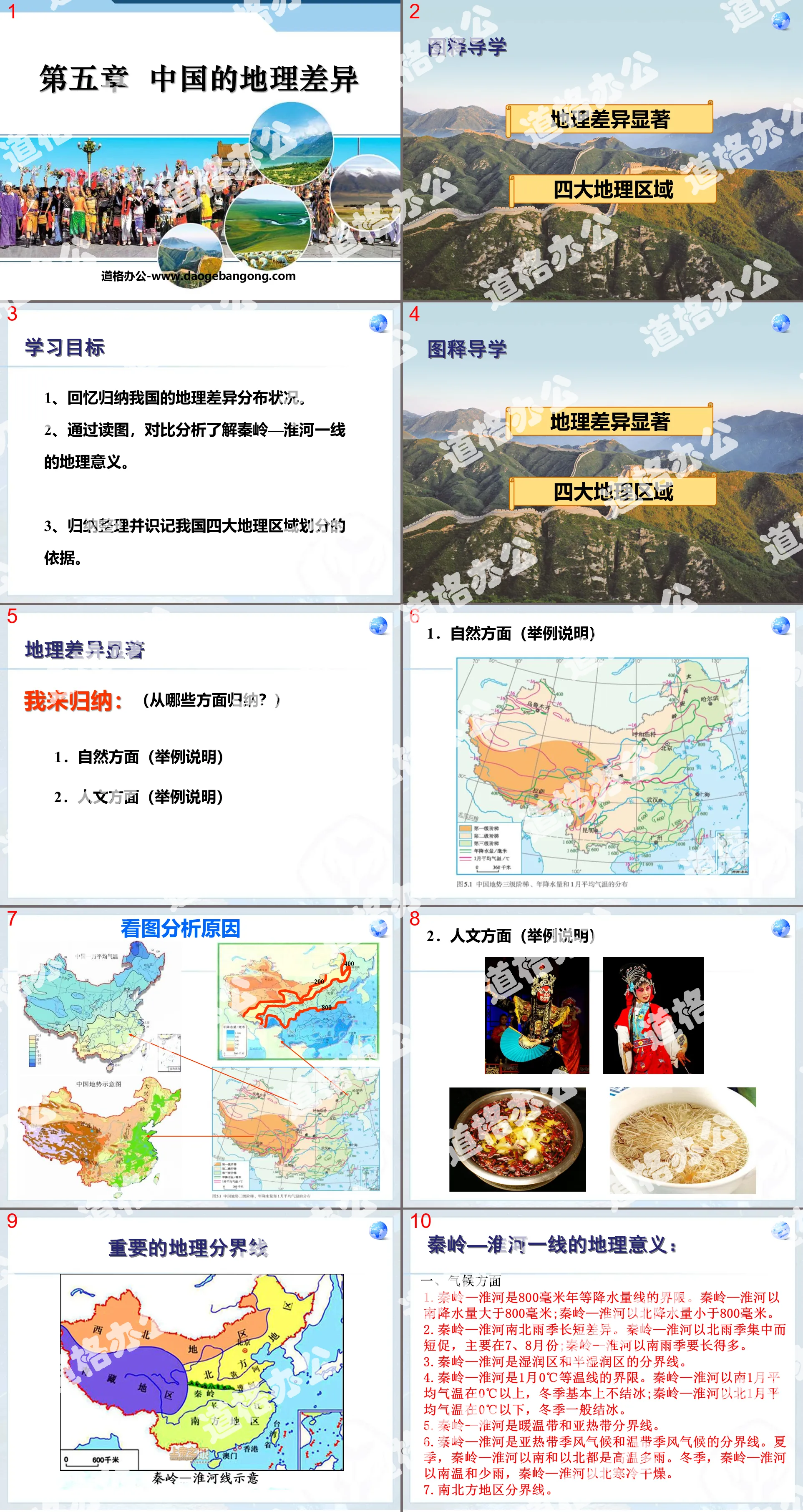 《中国的地理差异》PPT课件