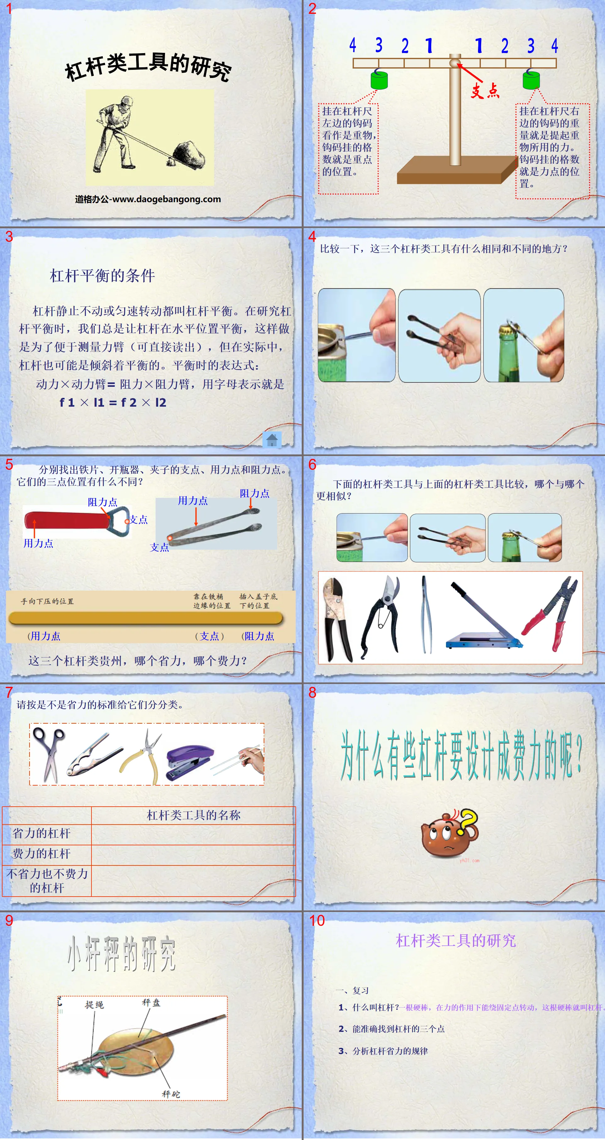 "Research on Lever Tools" Tools and Machinery PPT Courseware 5