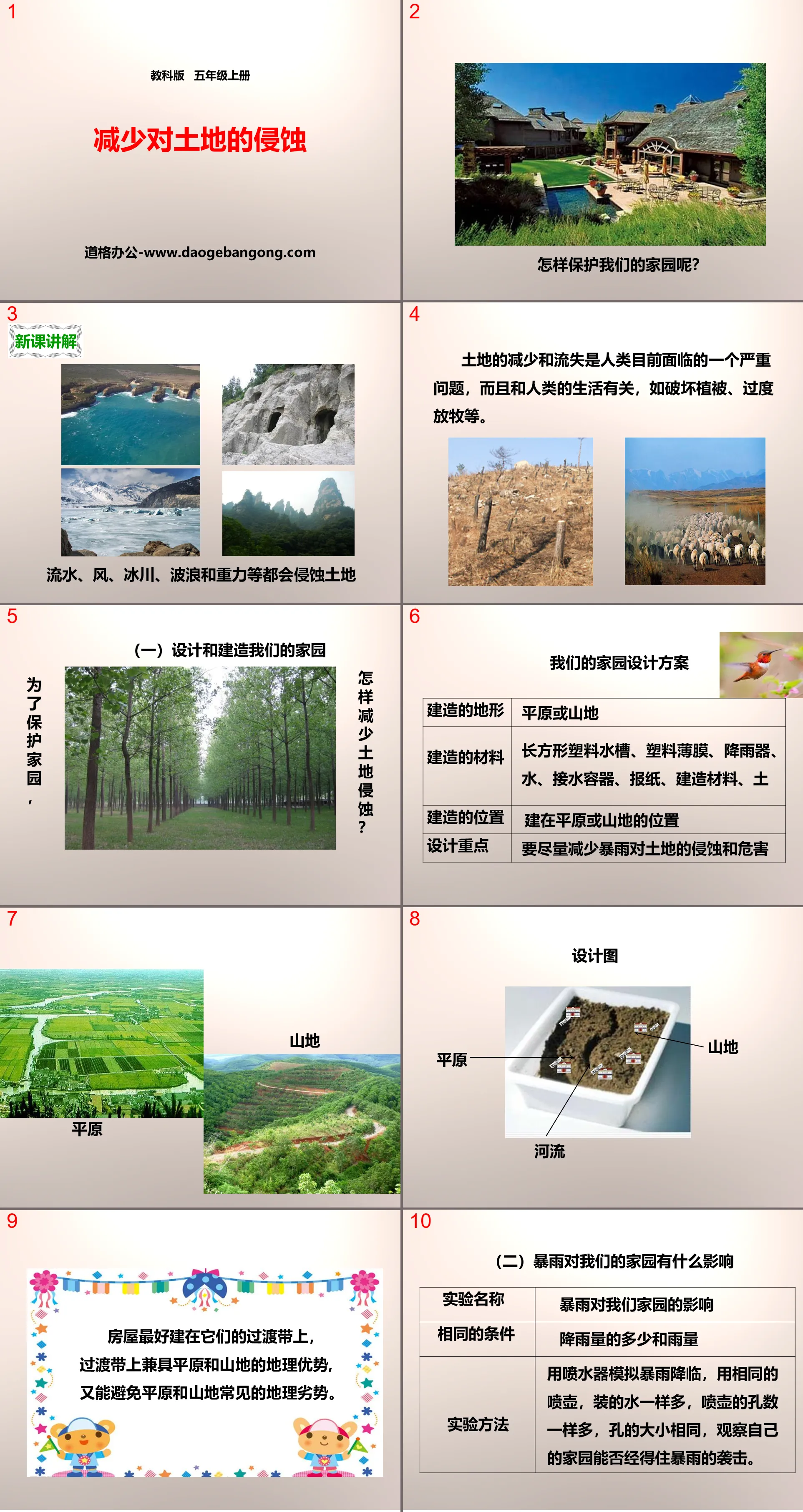 "Reducing Land Erosion" Earth's surface and its changes PPT download