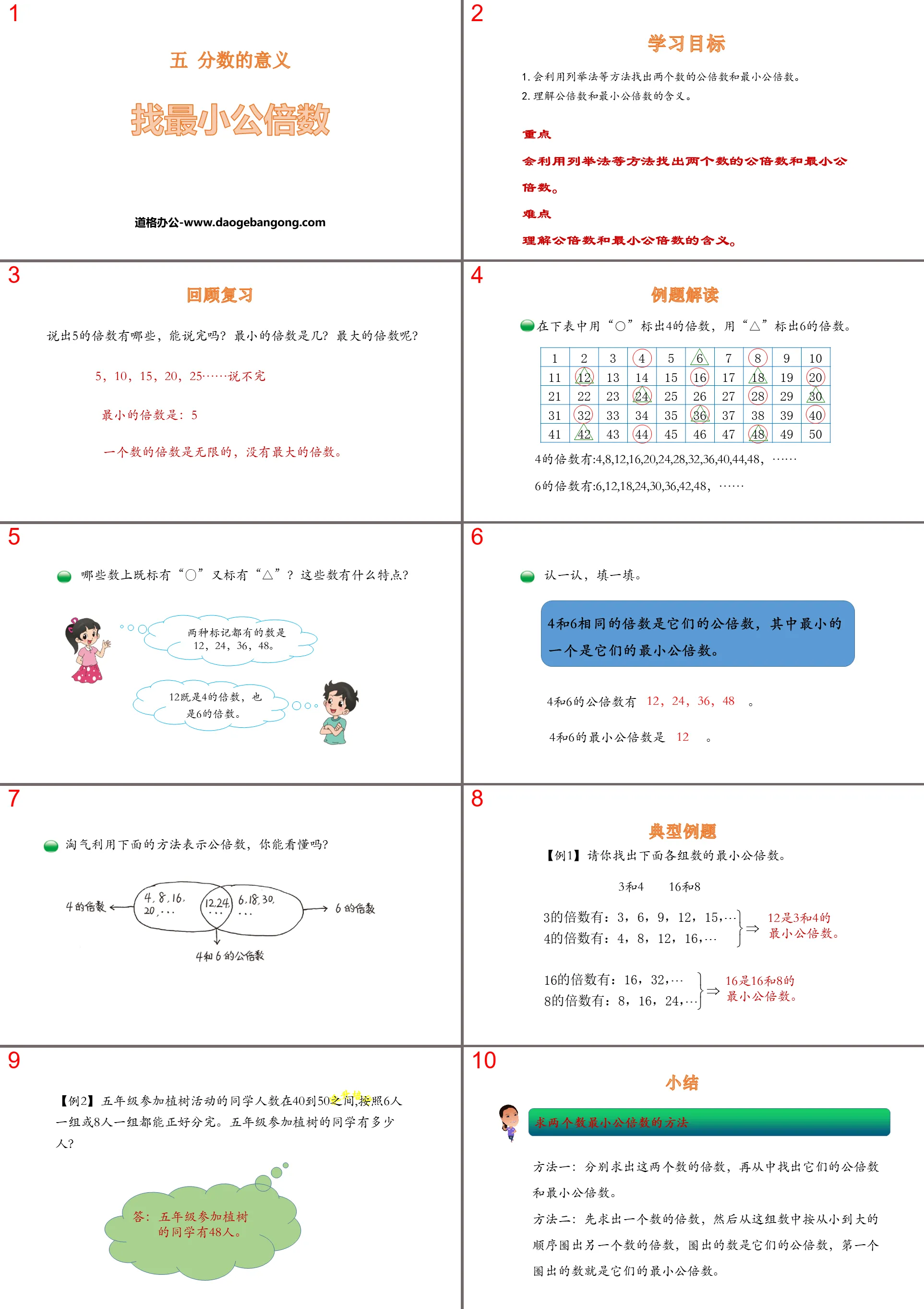 《找最小公倍數》分數的意義PPT下載