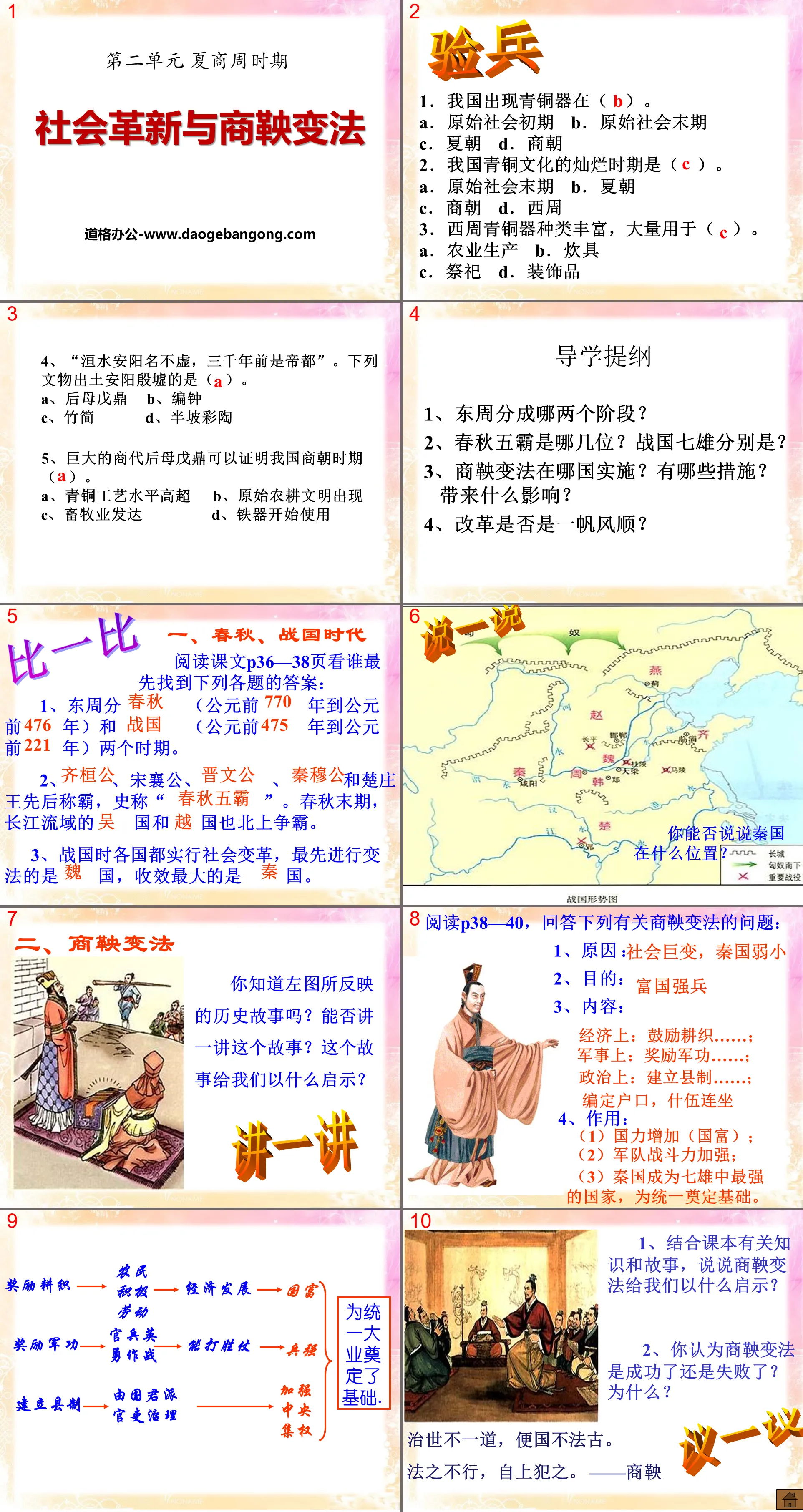 "Social Change and Shang Yang's Reform" PPT courseware during the Xia, Shang and Zhou Dynasties