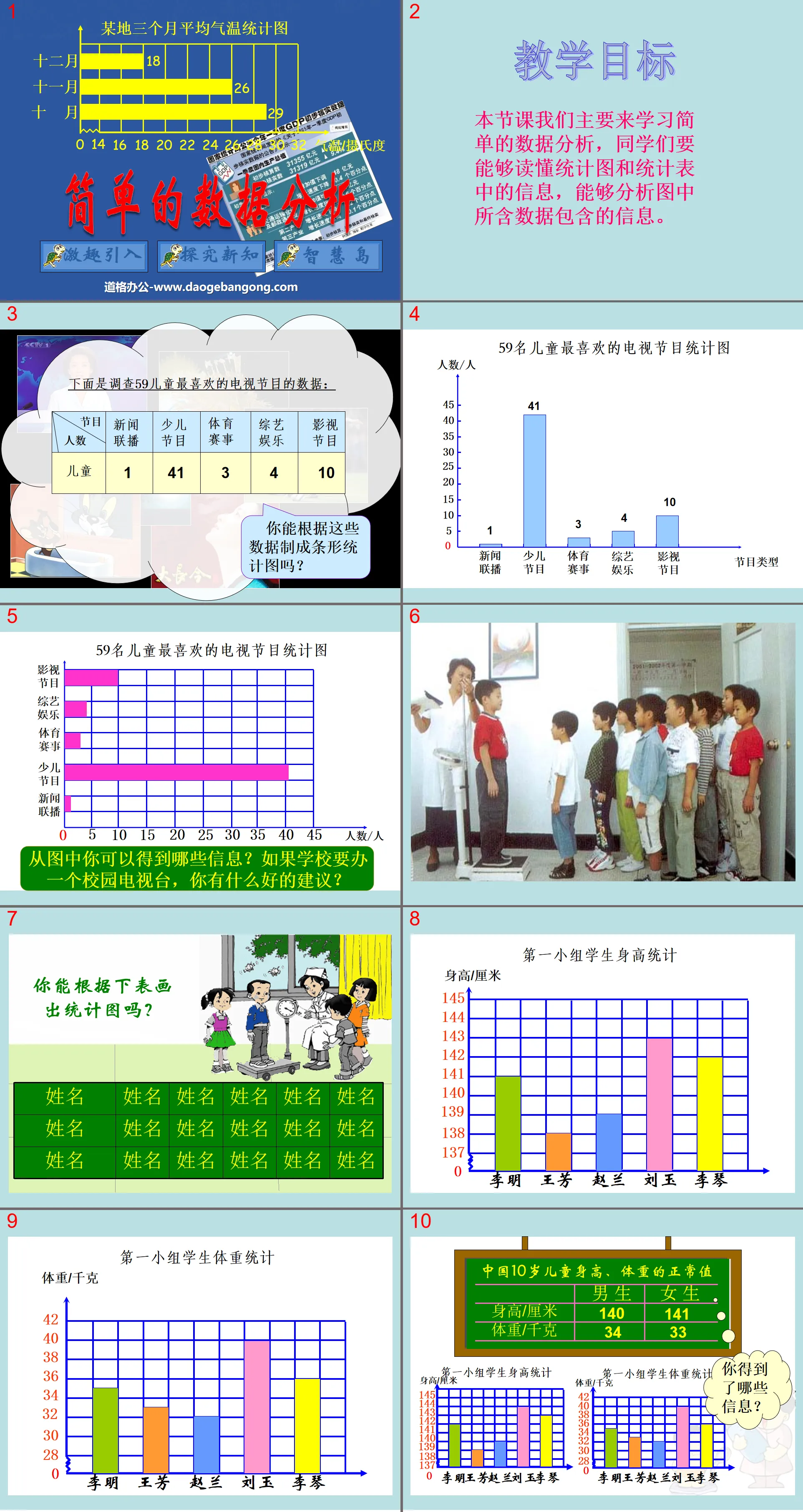 《简单的数据分析》简单的统计活动PPT课件
