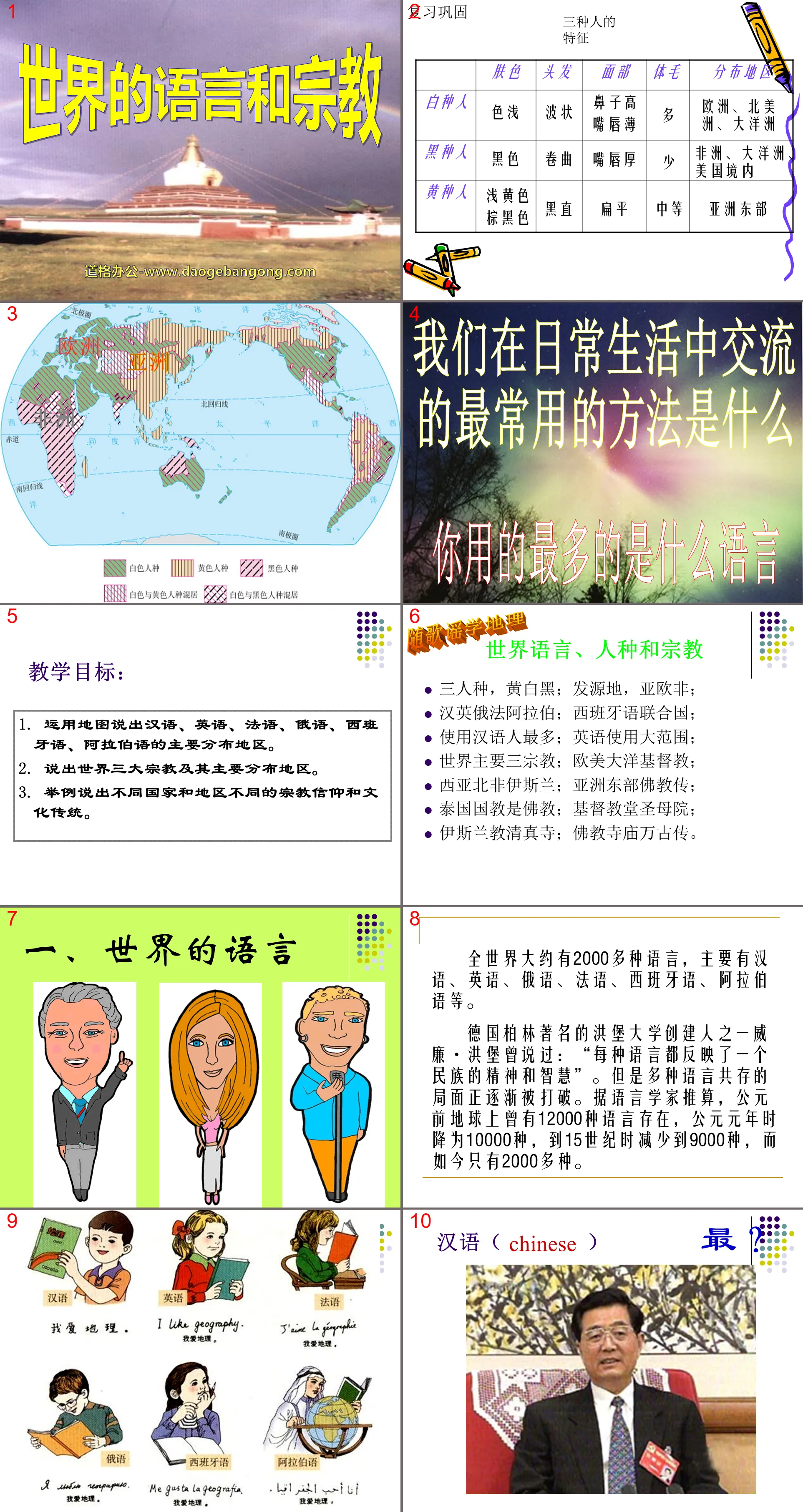 "Languages ​​and Religions of the World" Residents and Settlement PPT Courseware 3