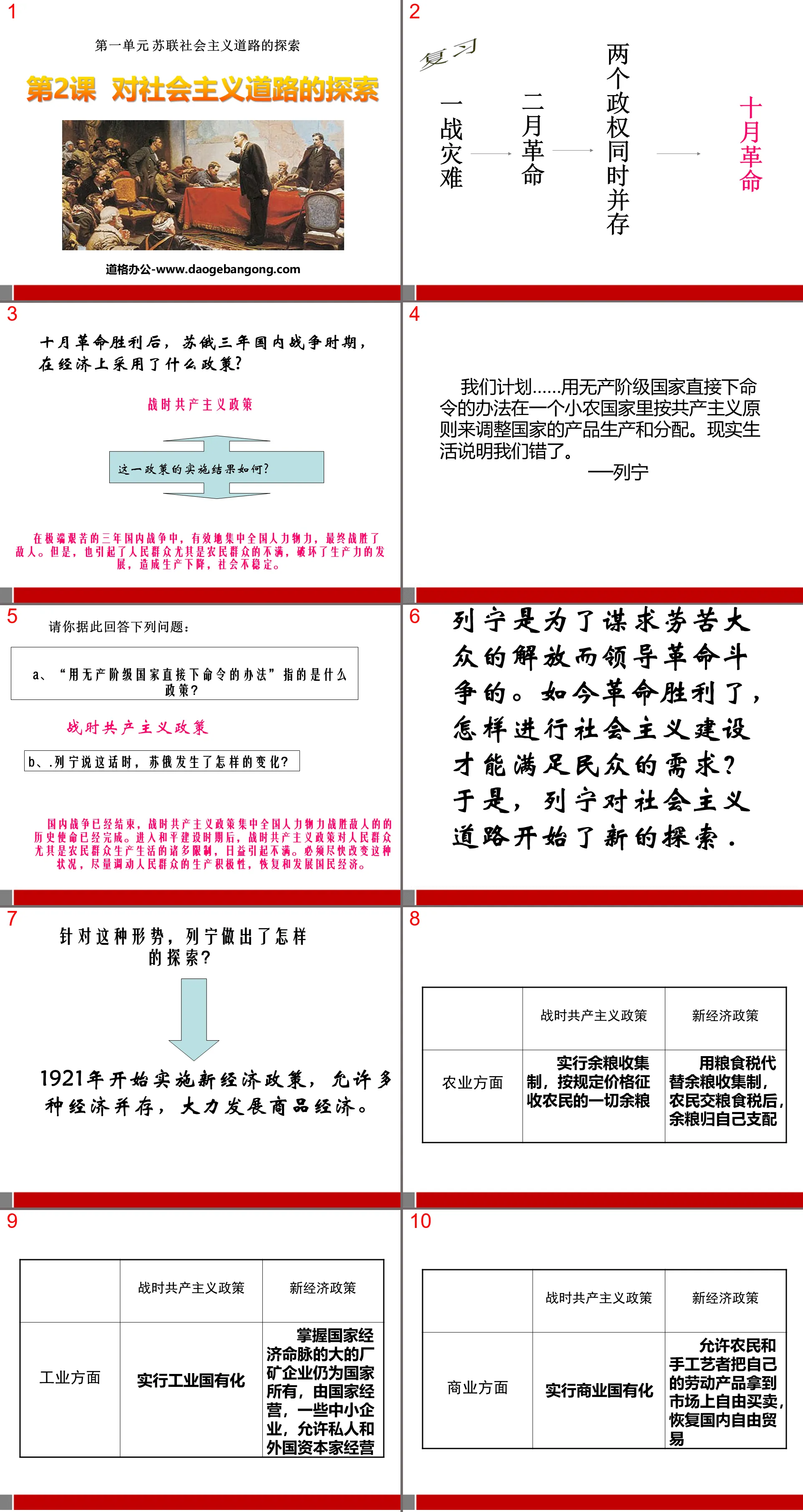 《对社会主义道路的探索》苏联社会主义道路的探索PPT课件3
