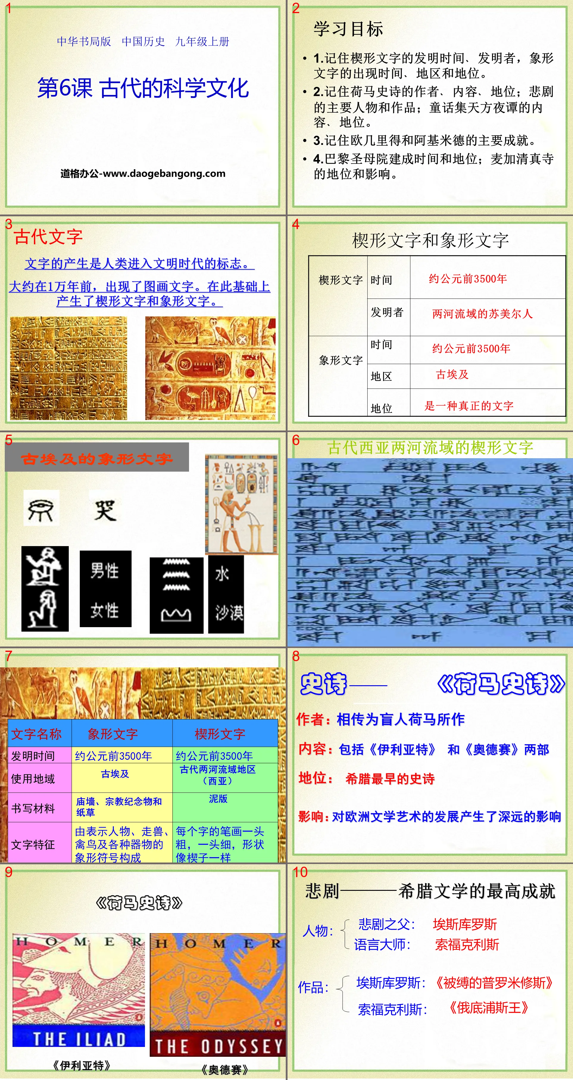 "Ancient Science and Culture" Ancient Eastern and Western Civilizations and Their Exchanges PPT Courseware