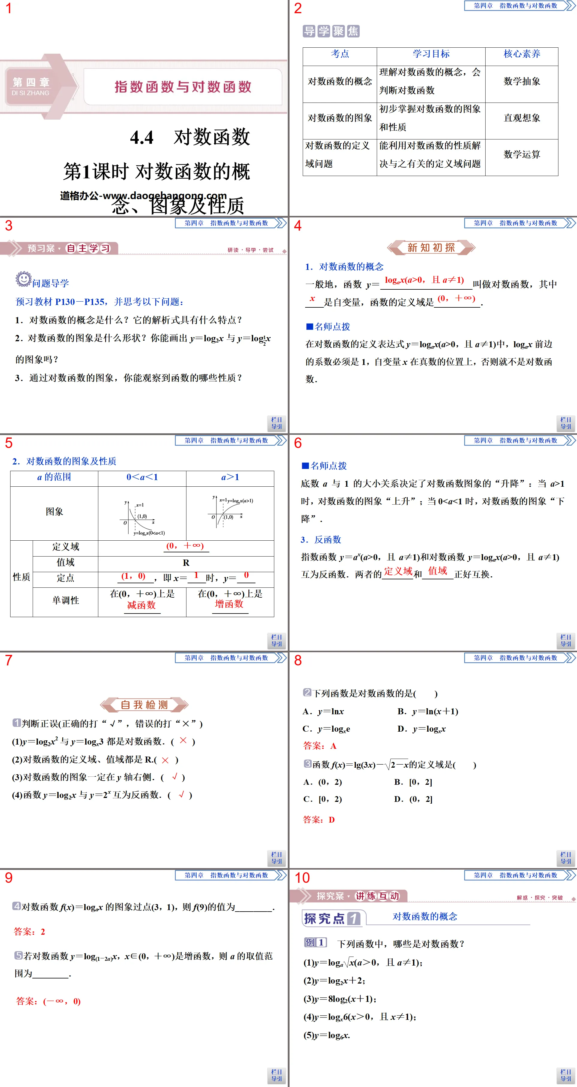 《對數函數》指數函數與對數函數PPT(第1課時對數函數的概念、圖象及性質)