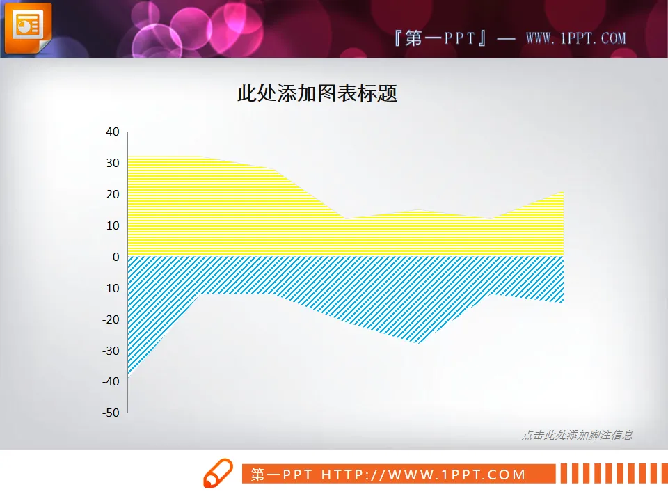 Good-looking slide line chart template