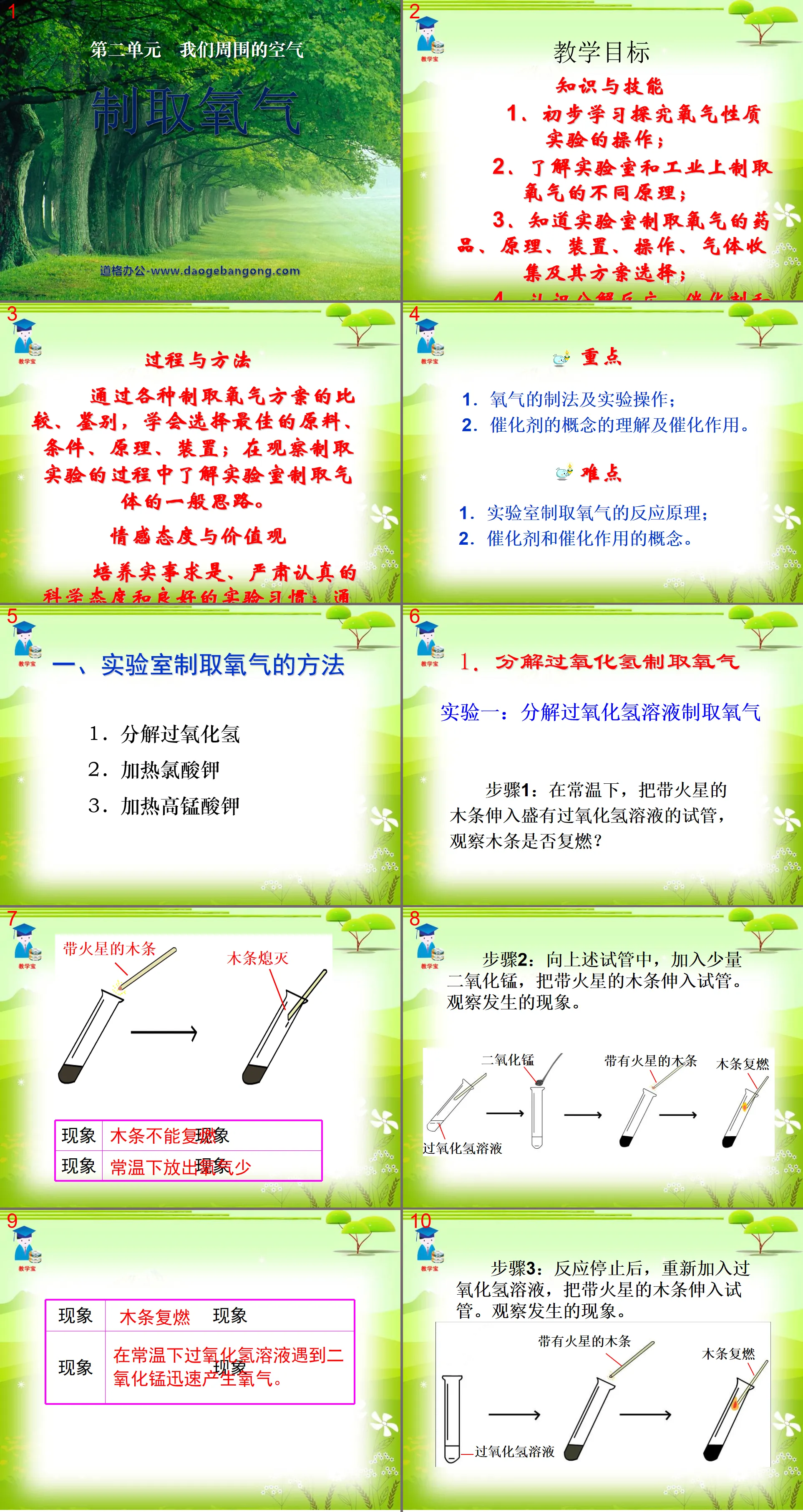 《制取氧气》我们周围的空气PPT课件2
