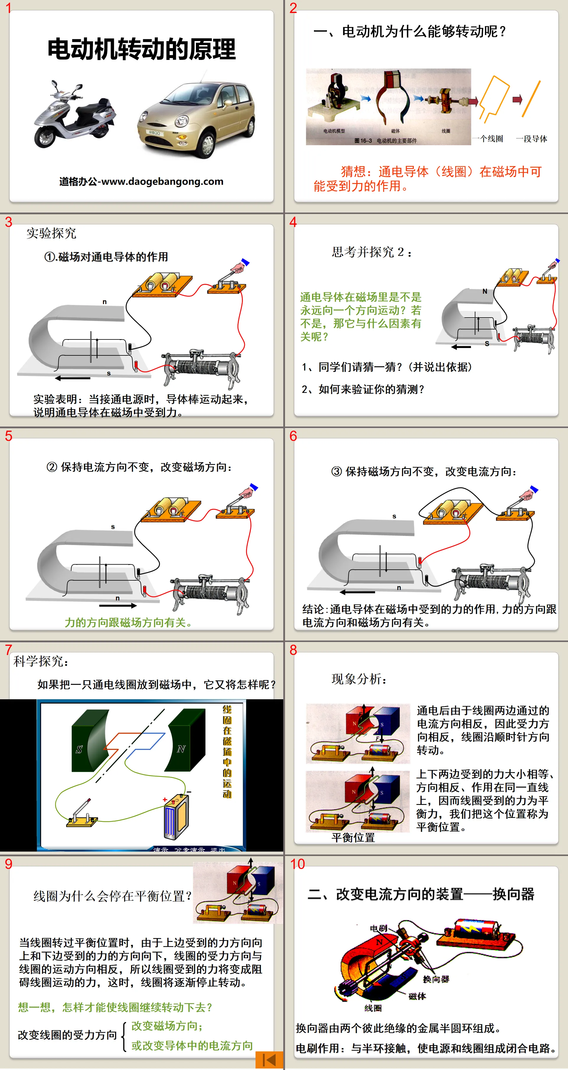 《电动机转动的原理》电动机与发电机PPT课件2
