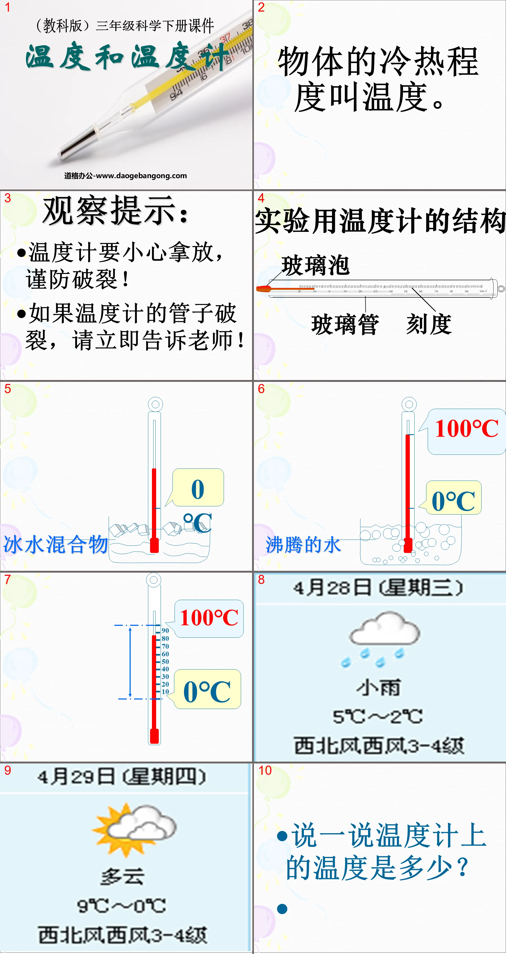 "Temperature and Thermometer" Changes in Temperature and Water PPT Courseware 2