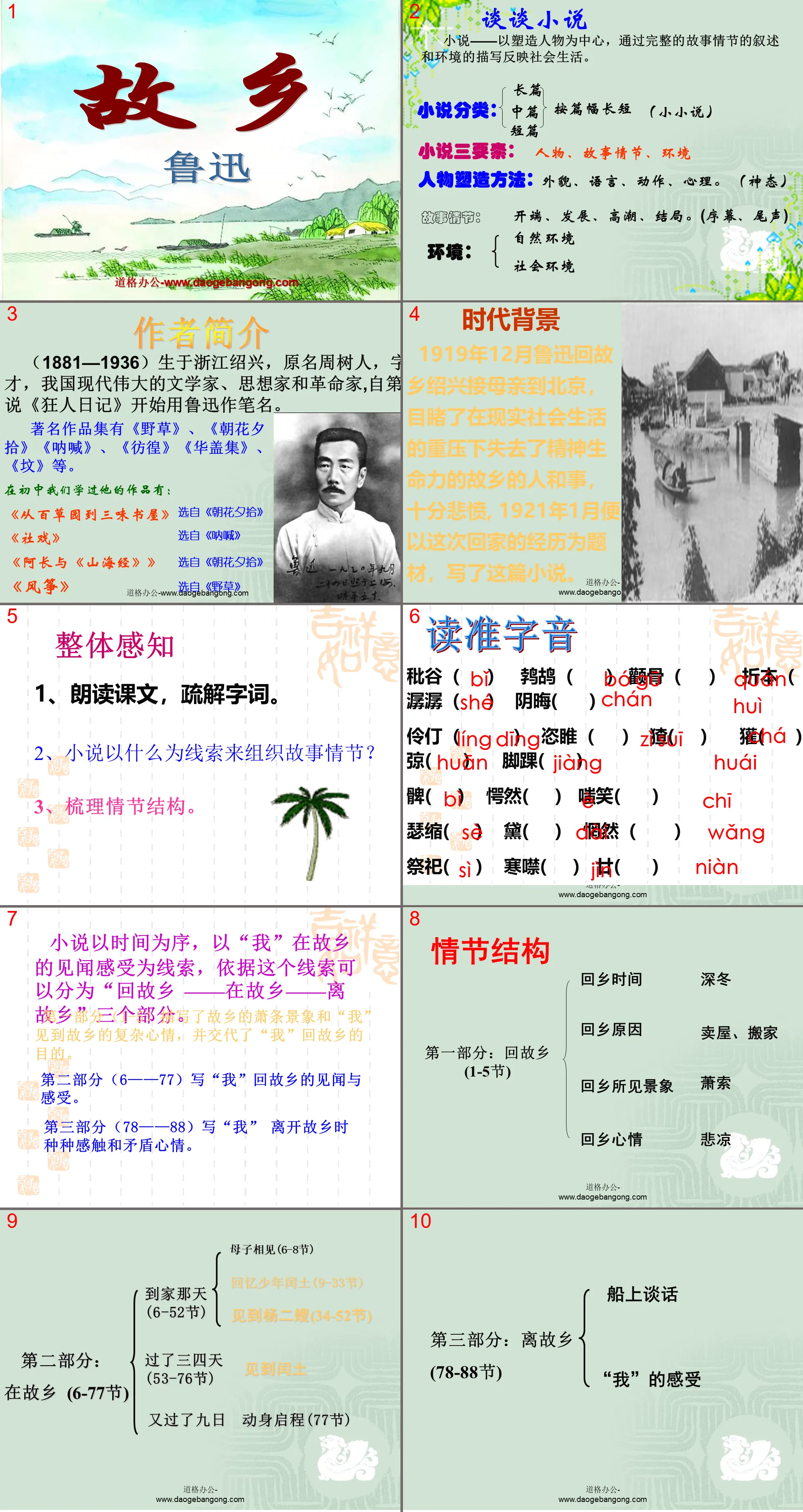 《故鄉》PPT課件