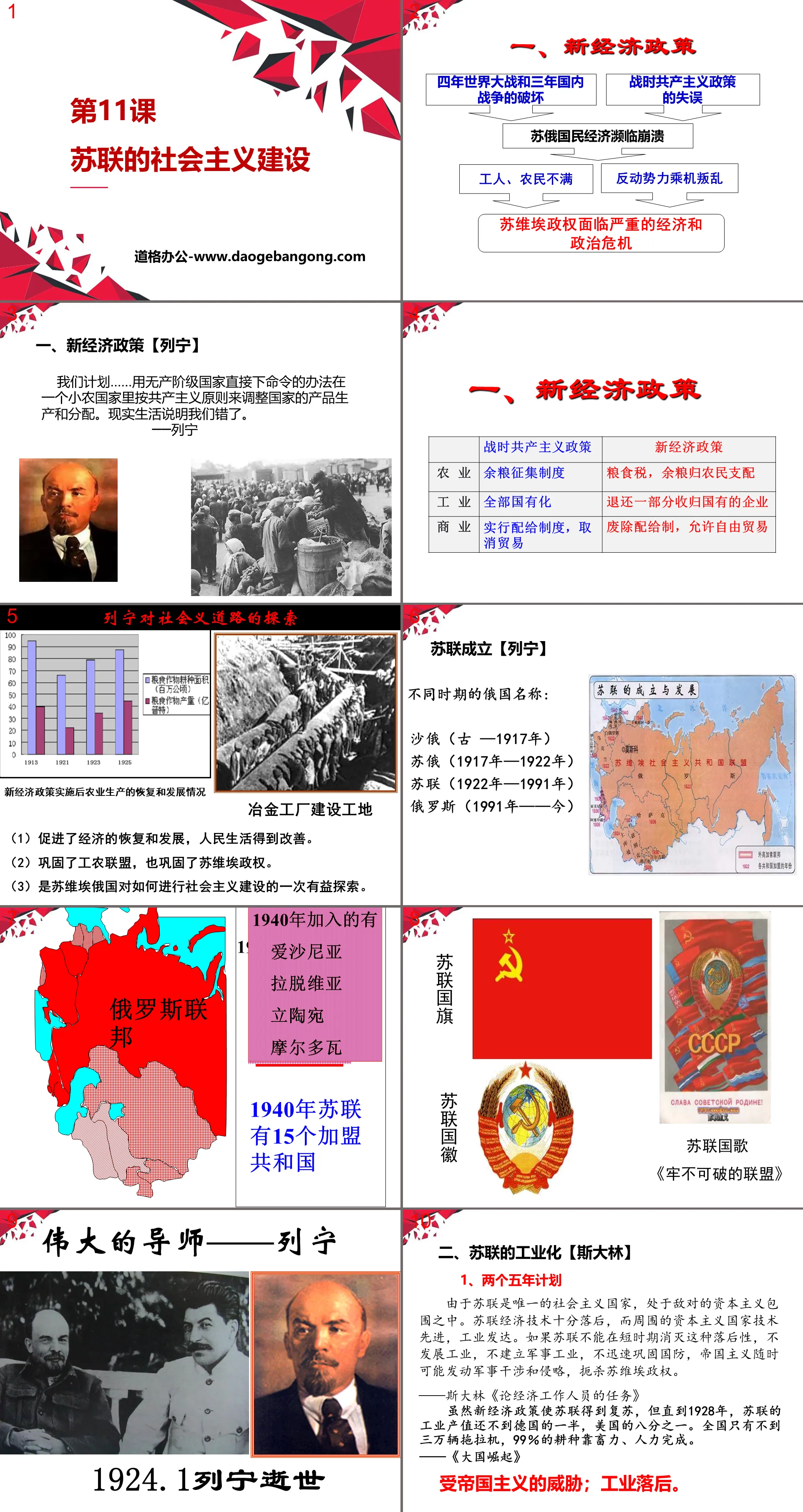 "Socialist Construction in the Soviet Union" PPT