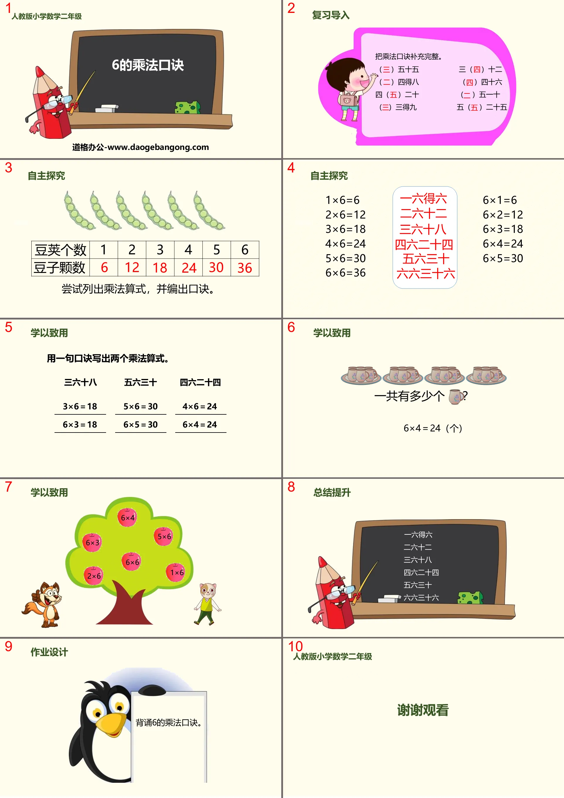 "The Multiplication Table of 6" PPT teaching courseware for multiplication in tables