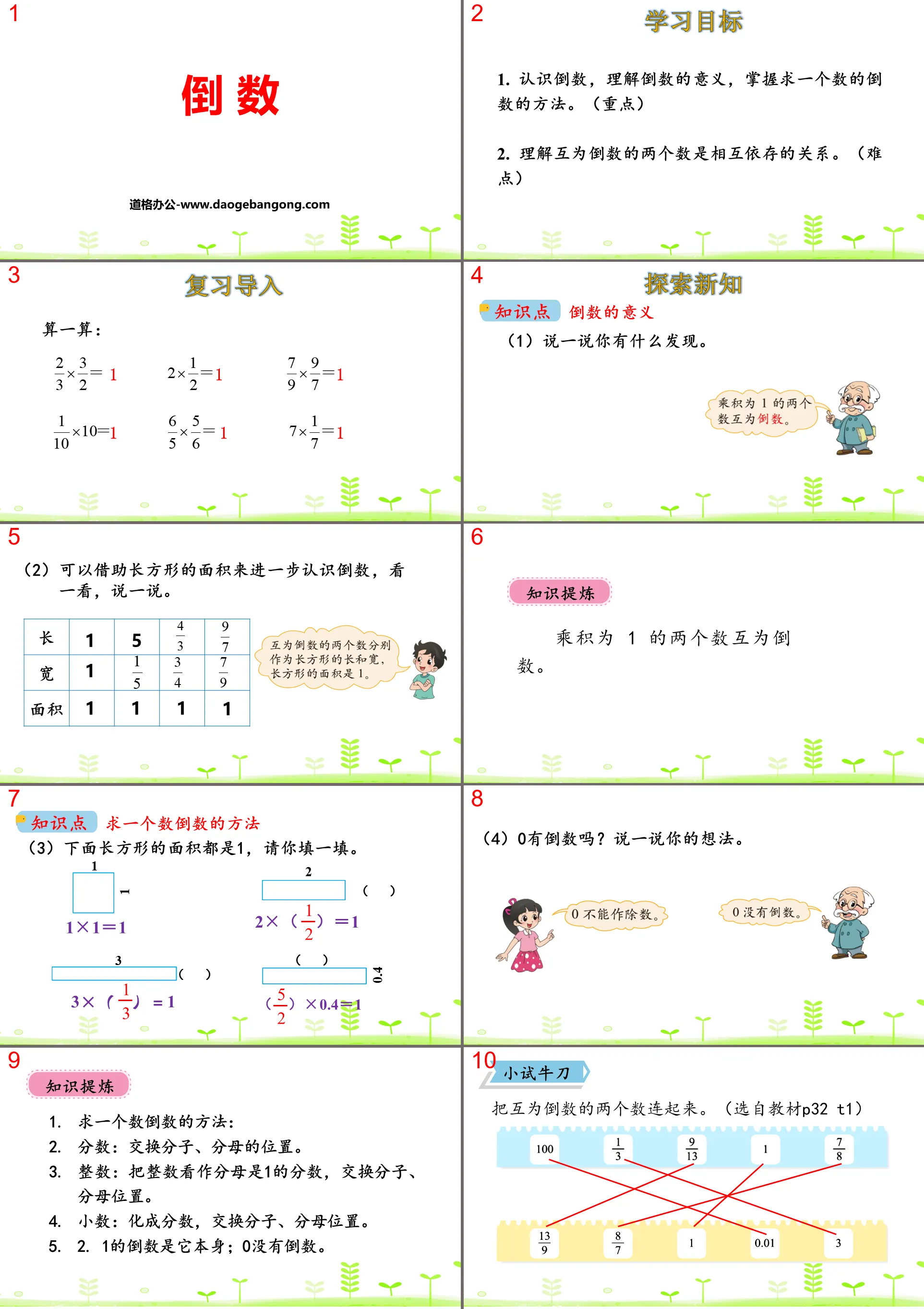 Download "Countdown" Fraction Multiplication PPT