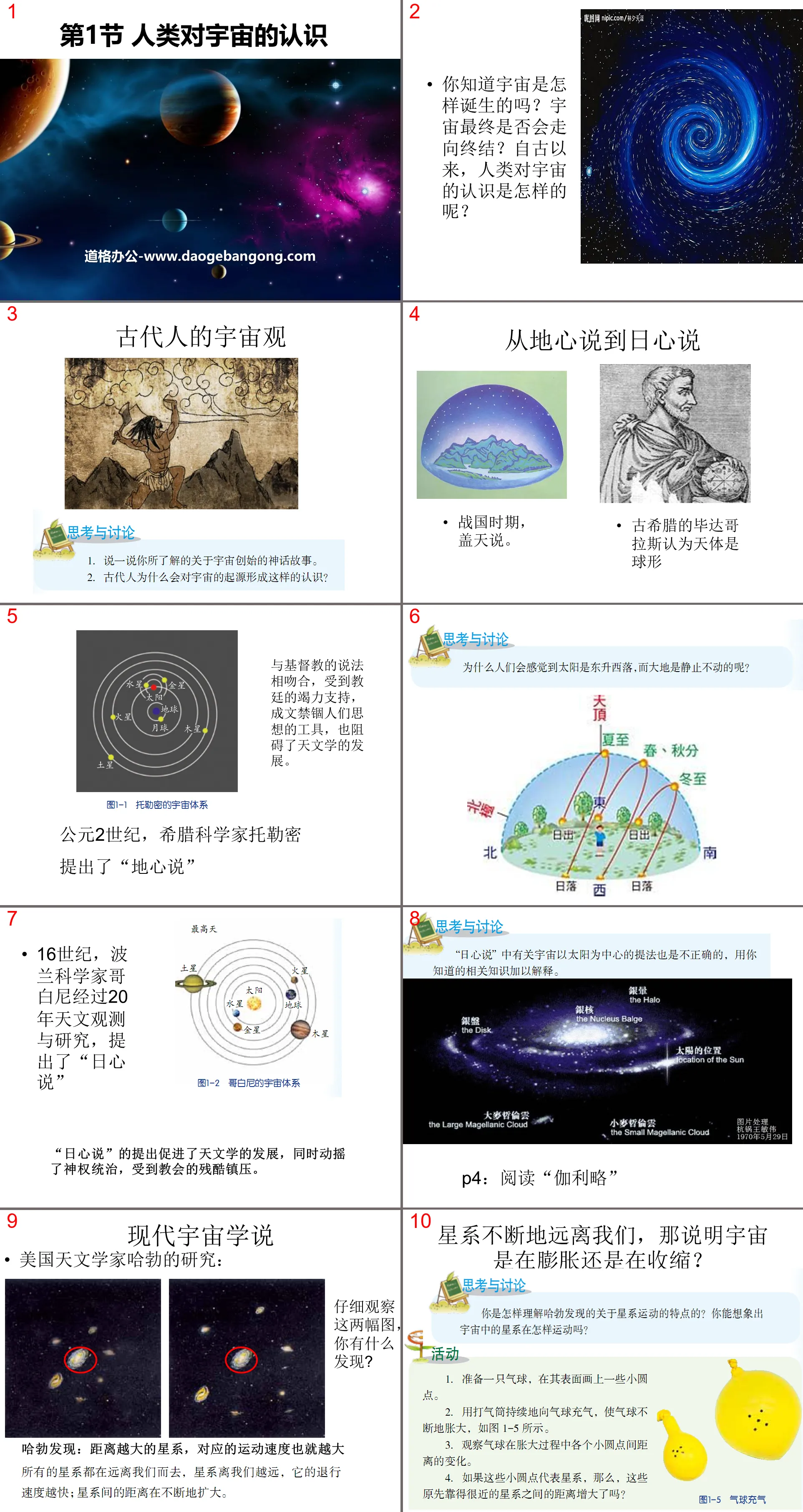 《人类对宇宙的认识》PPT
