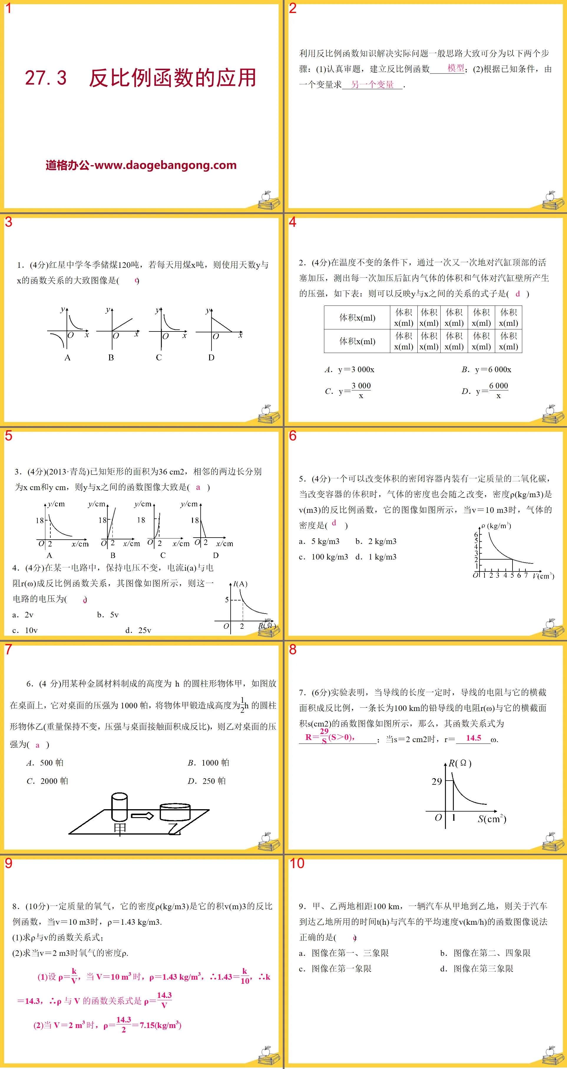 "Application of Inverse Proportional Functions" PPT courseware