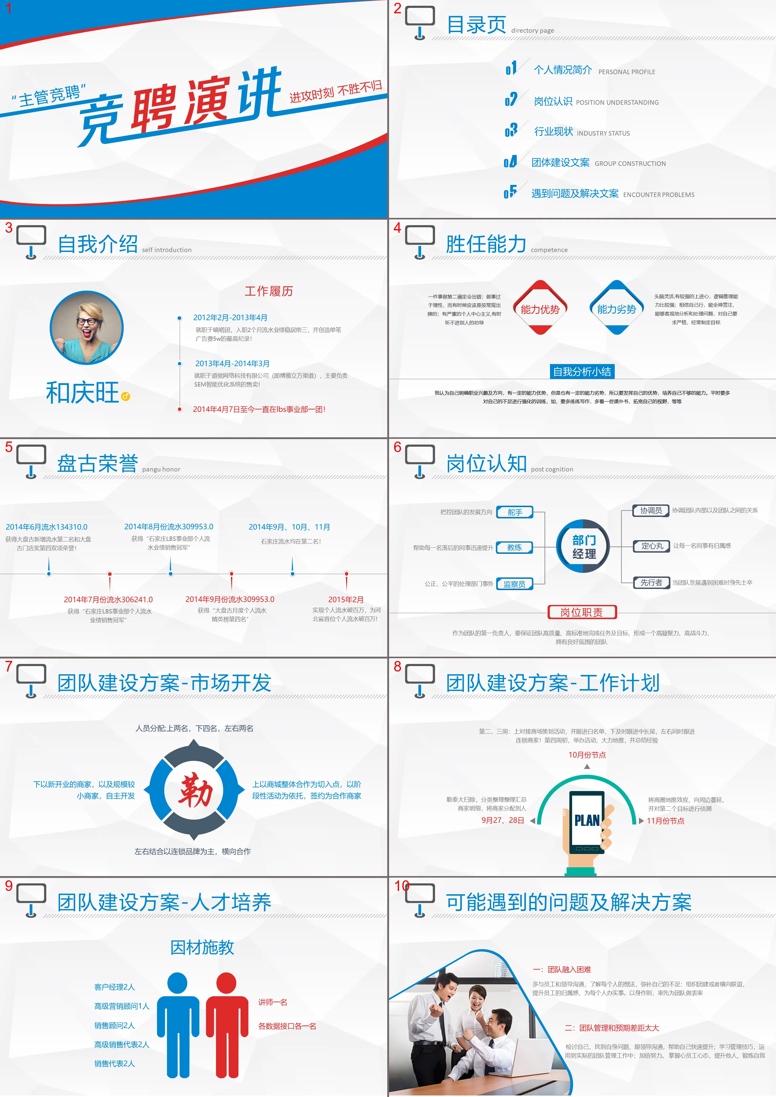 蓝红搭配的个人岗位竞聘演讲PPT模板