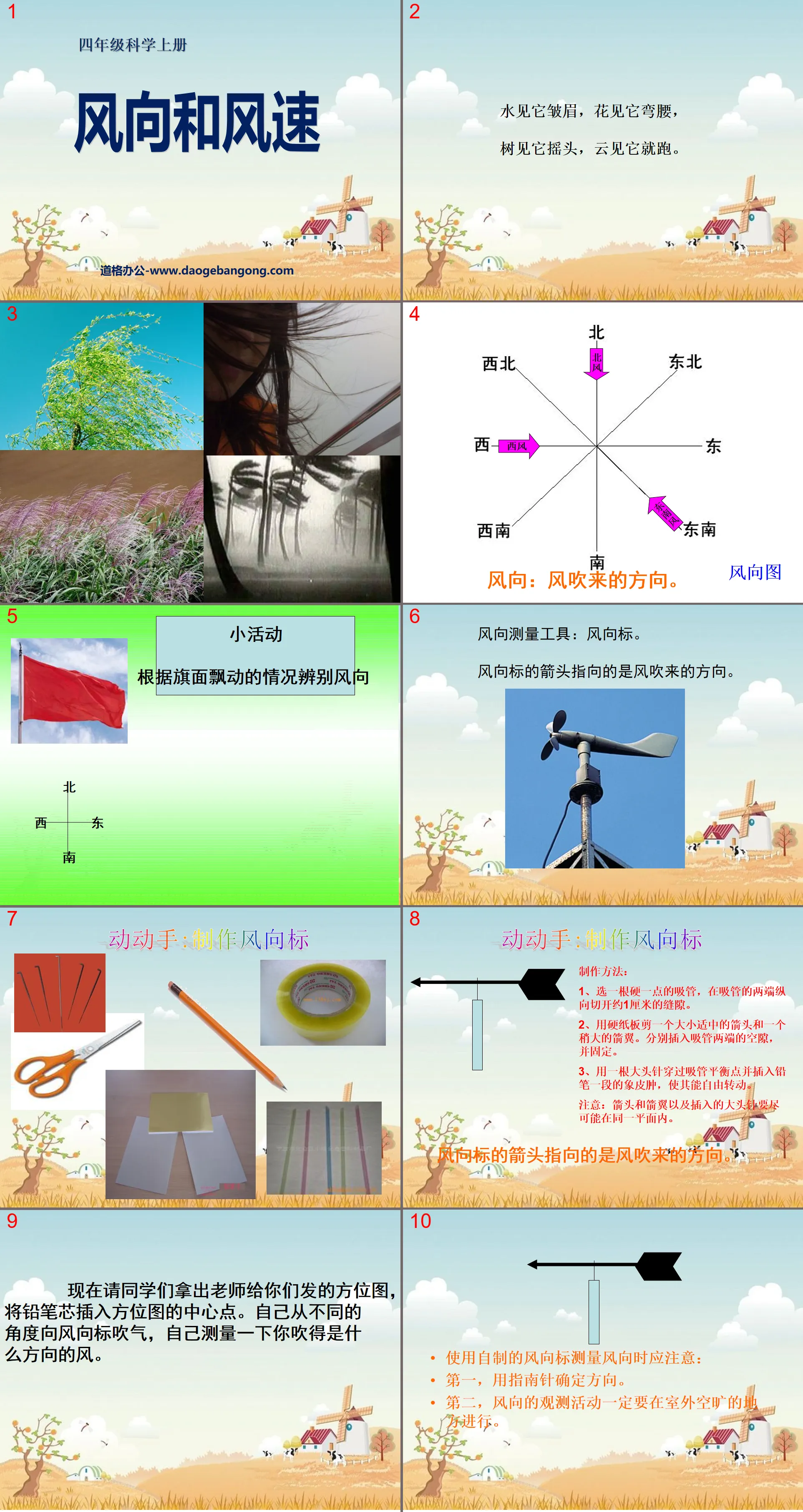 《風向與風速》天氣PPT課程2