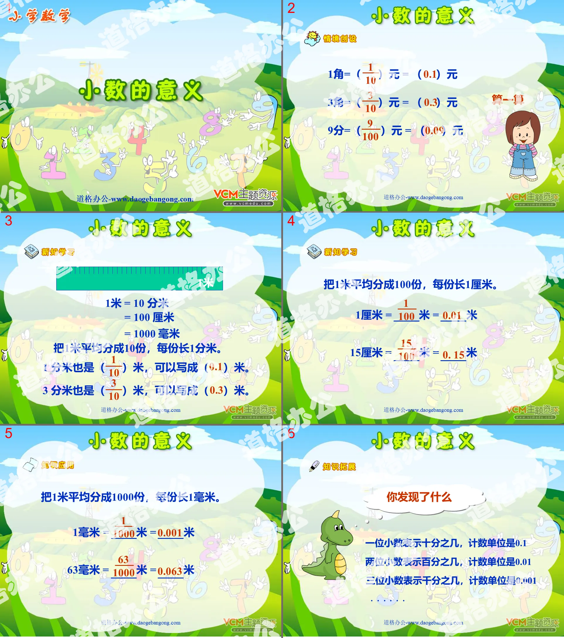 "The Meaning of Decimals" Preliminary Understanding of Decimals PPT Courseware