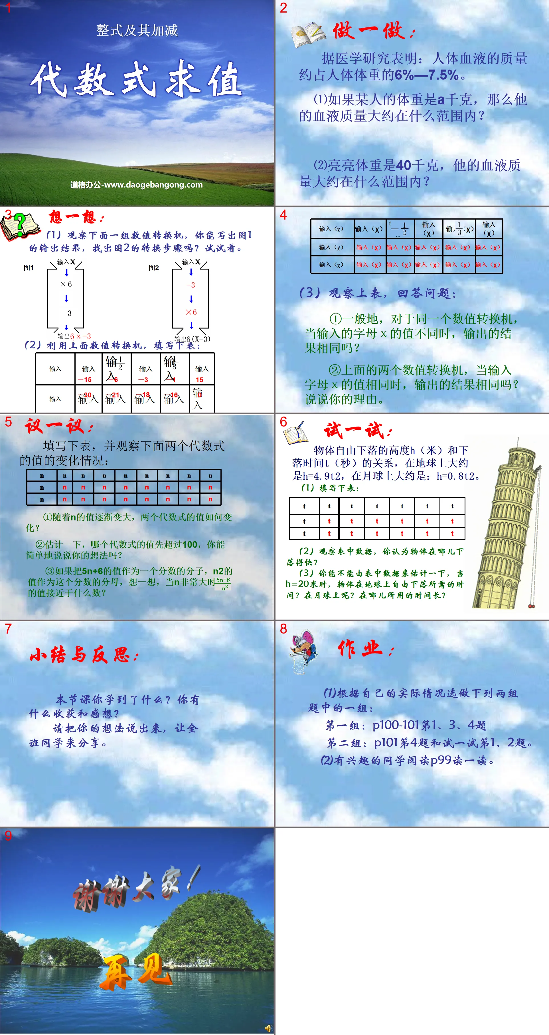 《代數式求值》整數及其加減PPT課件