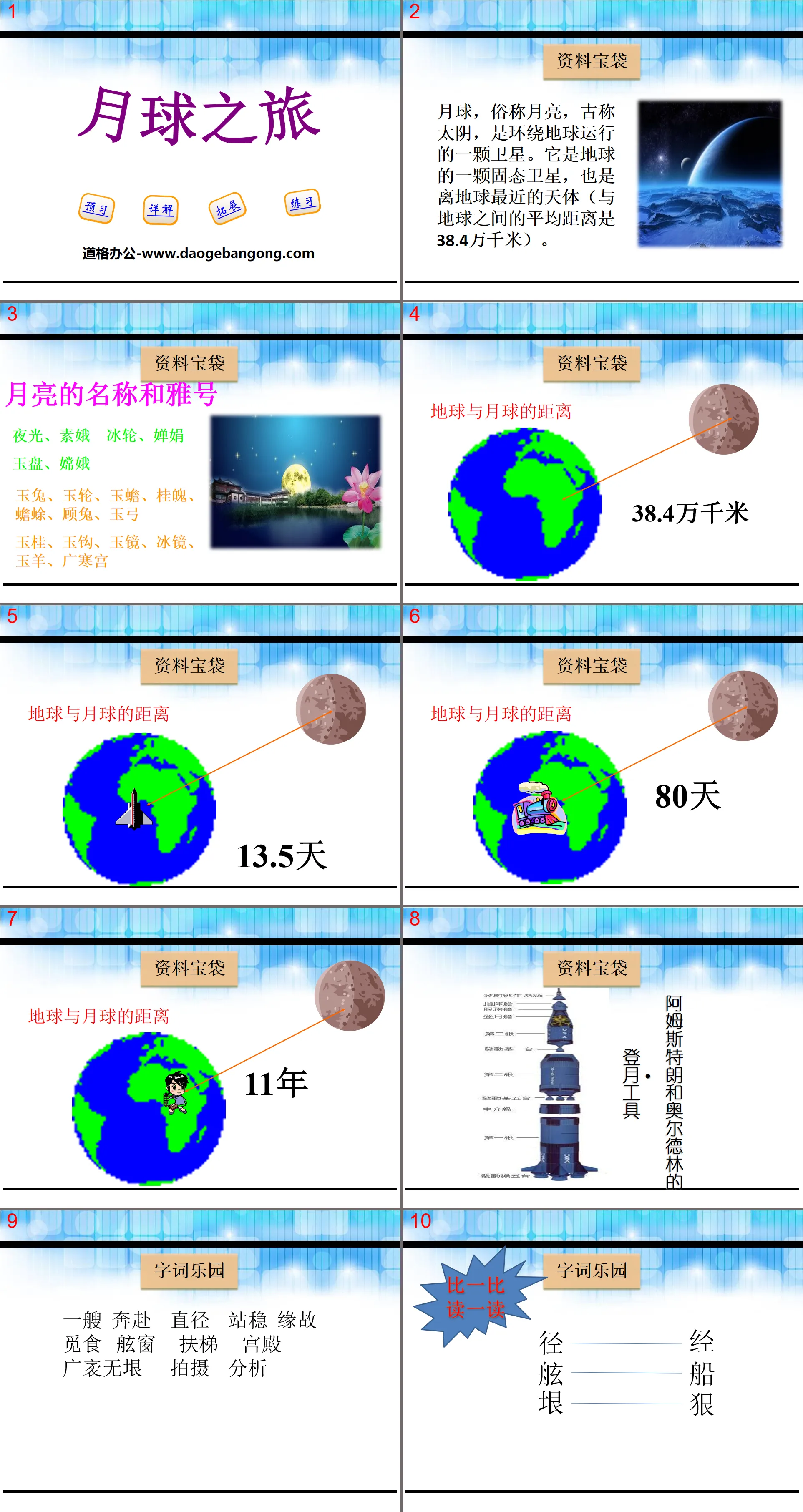 《月球之旅》PPT
