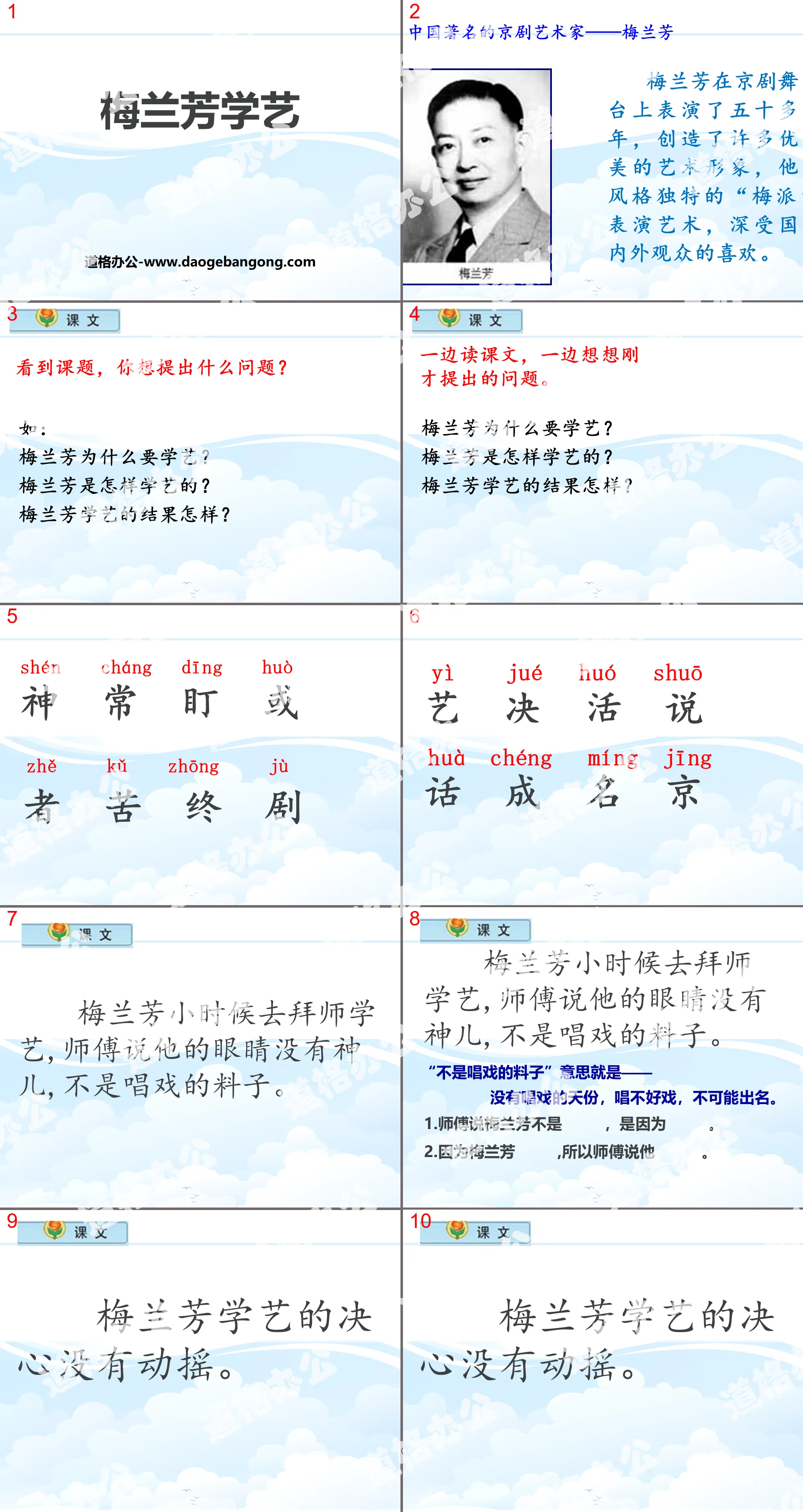 "L'apprentissage de Mei Lanfang" Téléchargement PPT