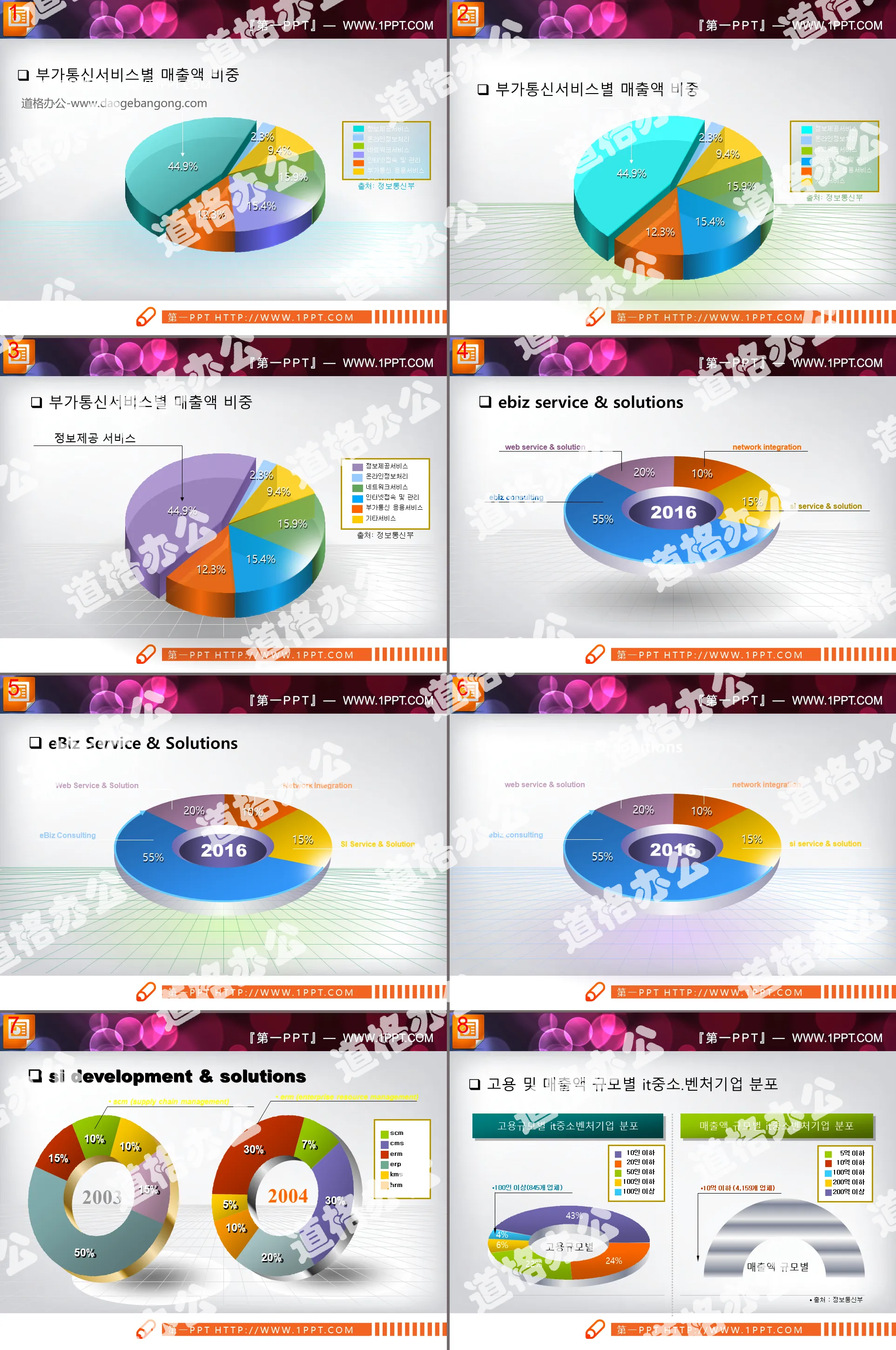 Colorful pie PPT chart download