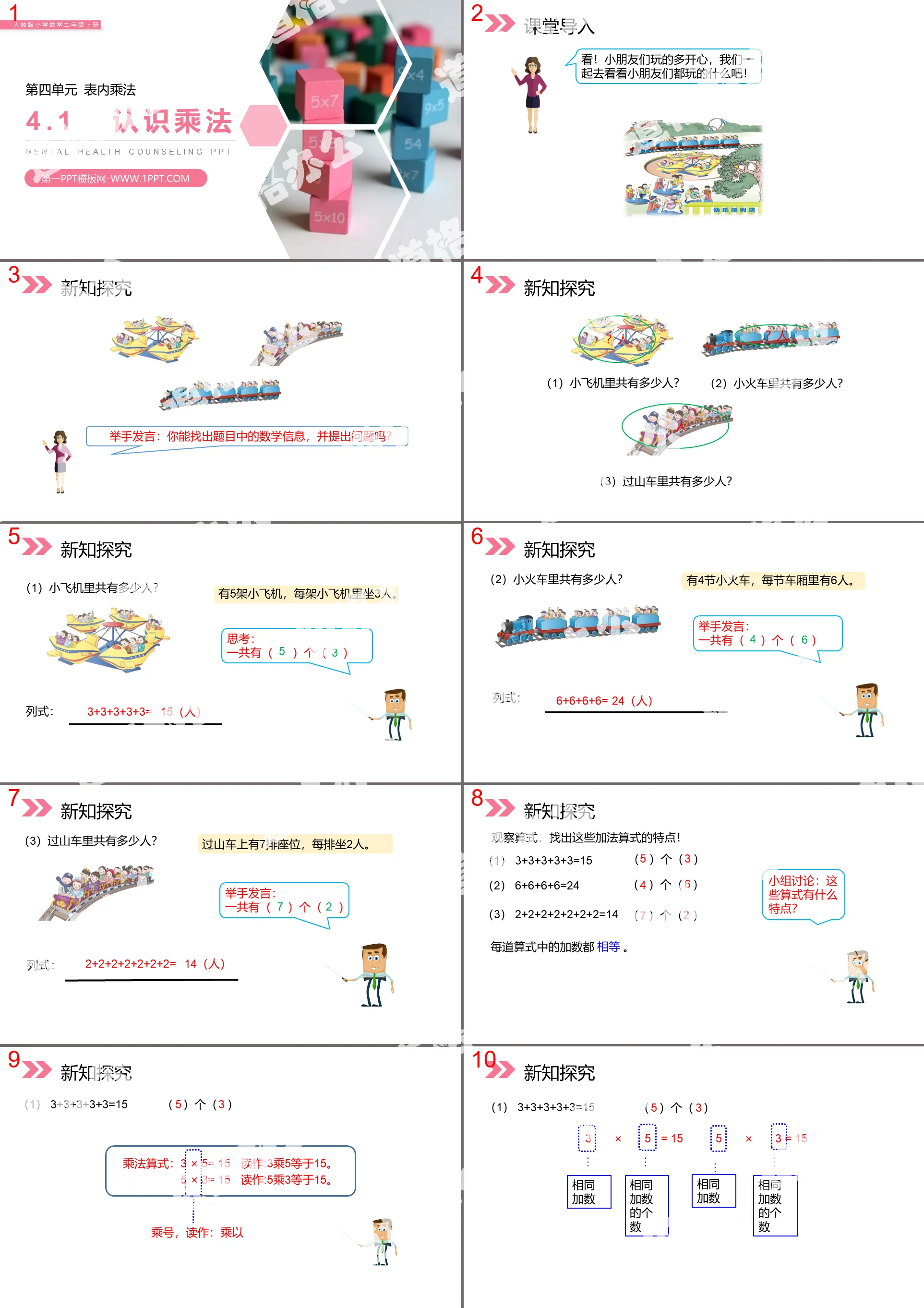 "Understanding Multiplication" PPT courseware download