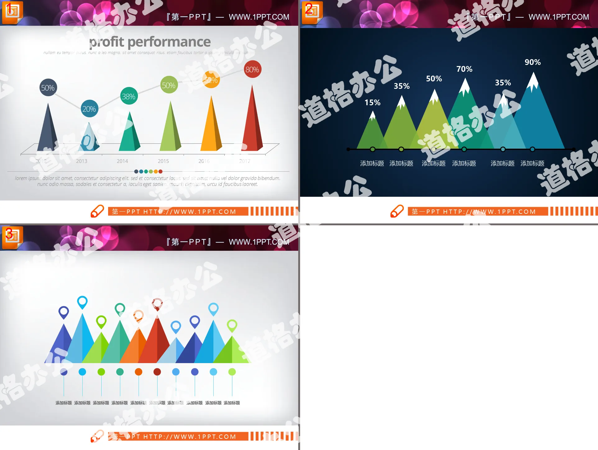 Triangular hill style PPT histogram