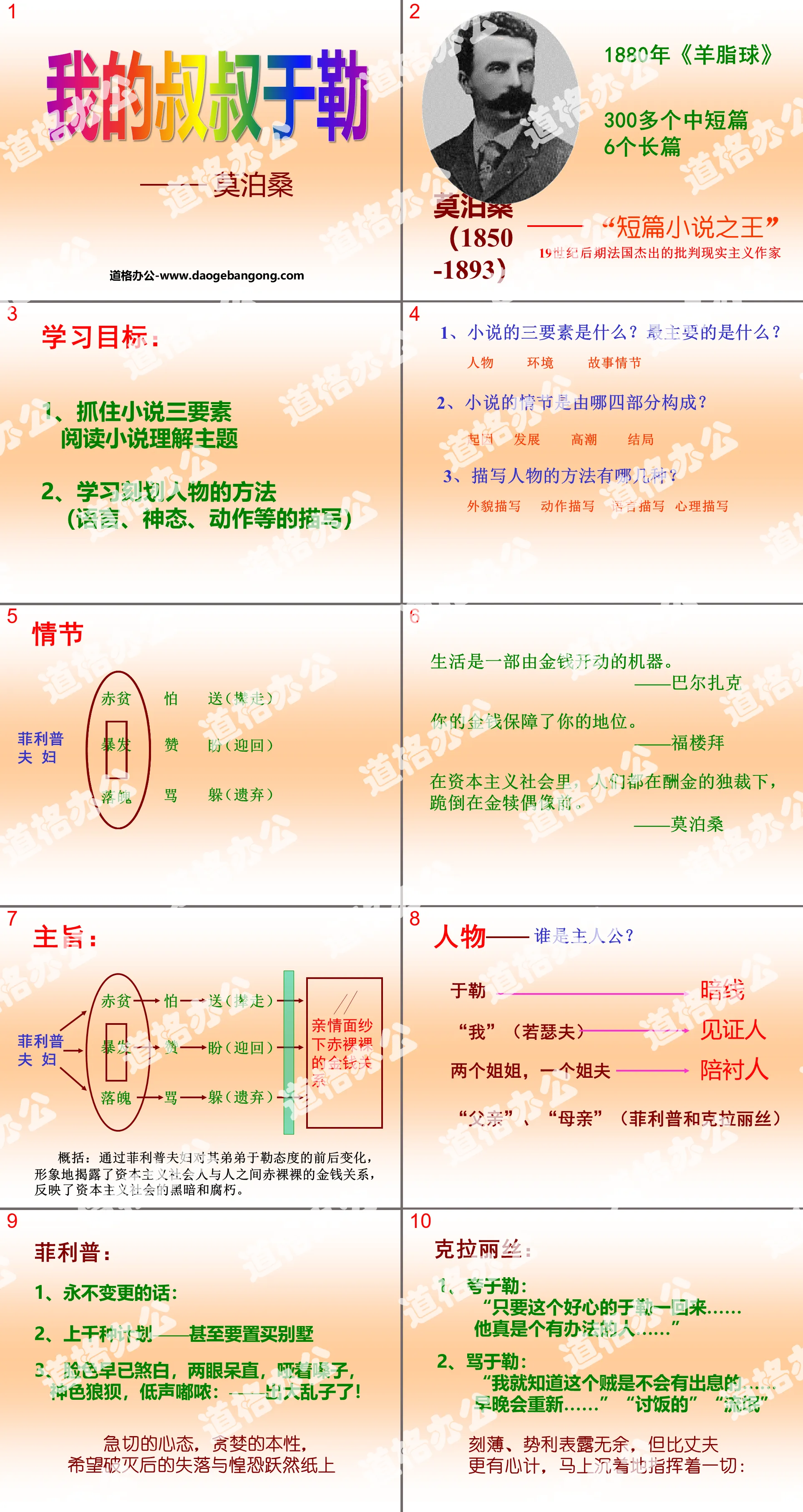 《我的叔叔於勒》PPT課件6