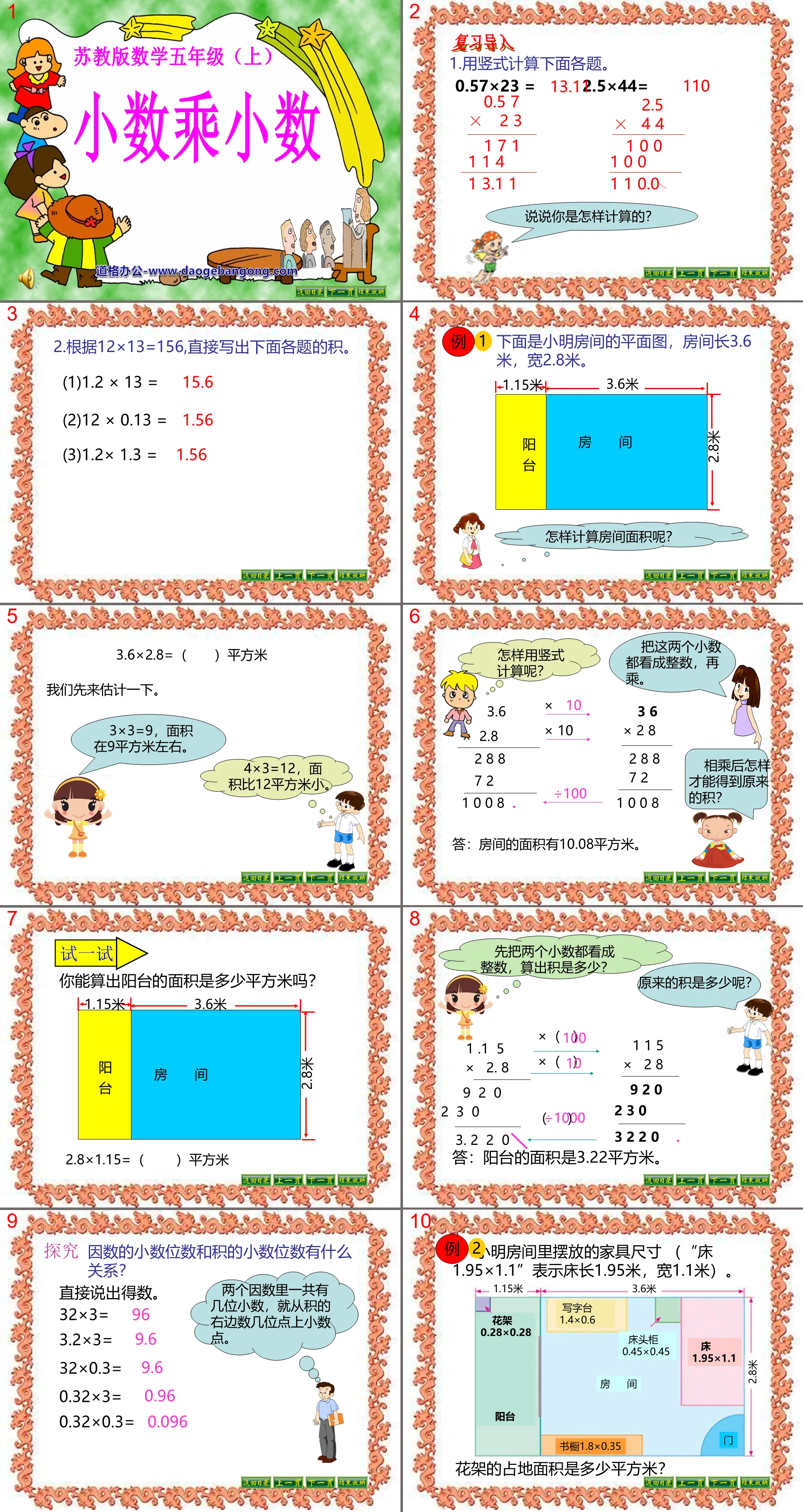 "Multiplying Decimals by Decimals" Multiplication and Division of Decimals PPT Courseware 2