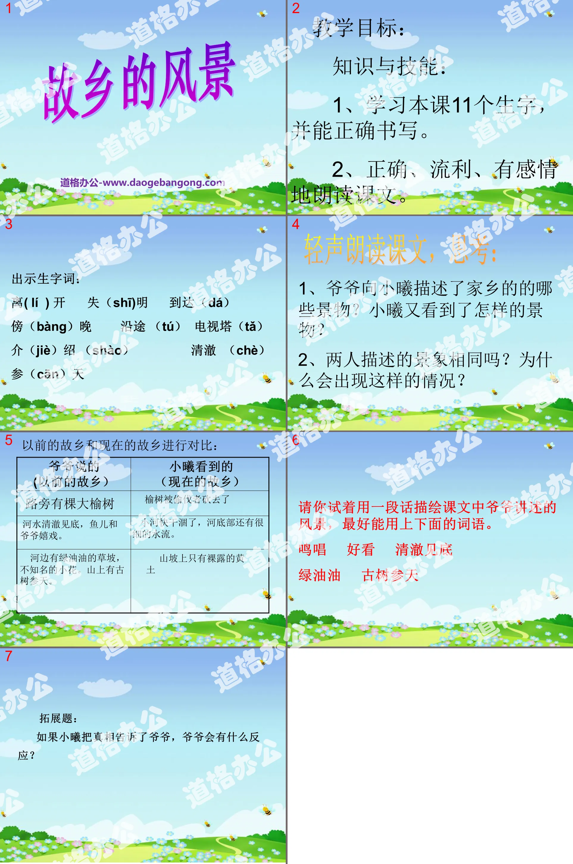 "The Scenery of Hometown" PPT Courseware 3