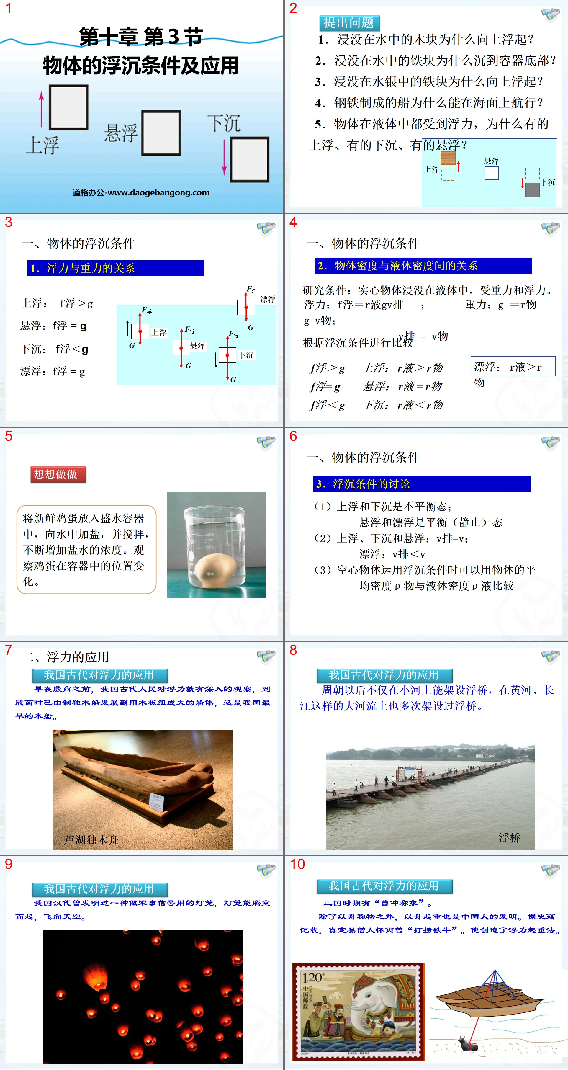 "Floating and sinking conditions and applications of objects" Buoyancy PPT courseware