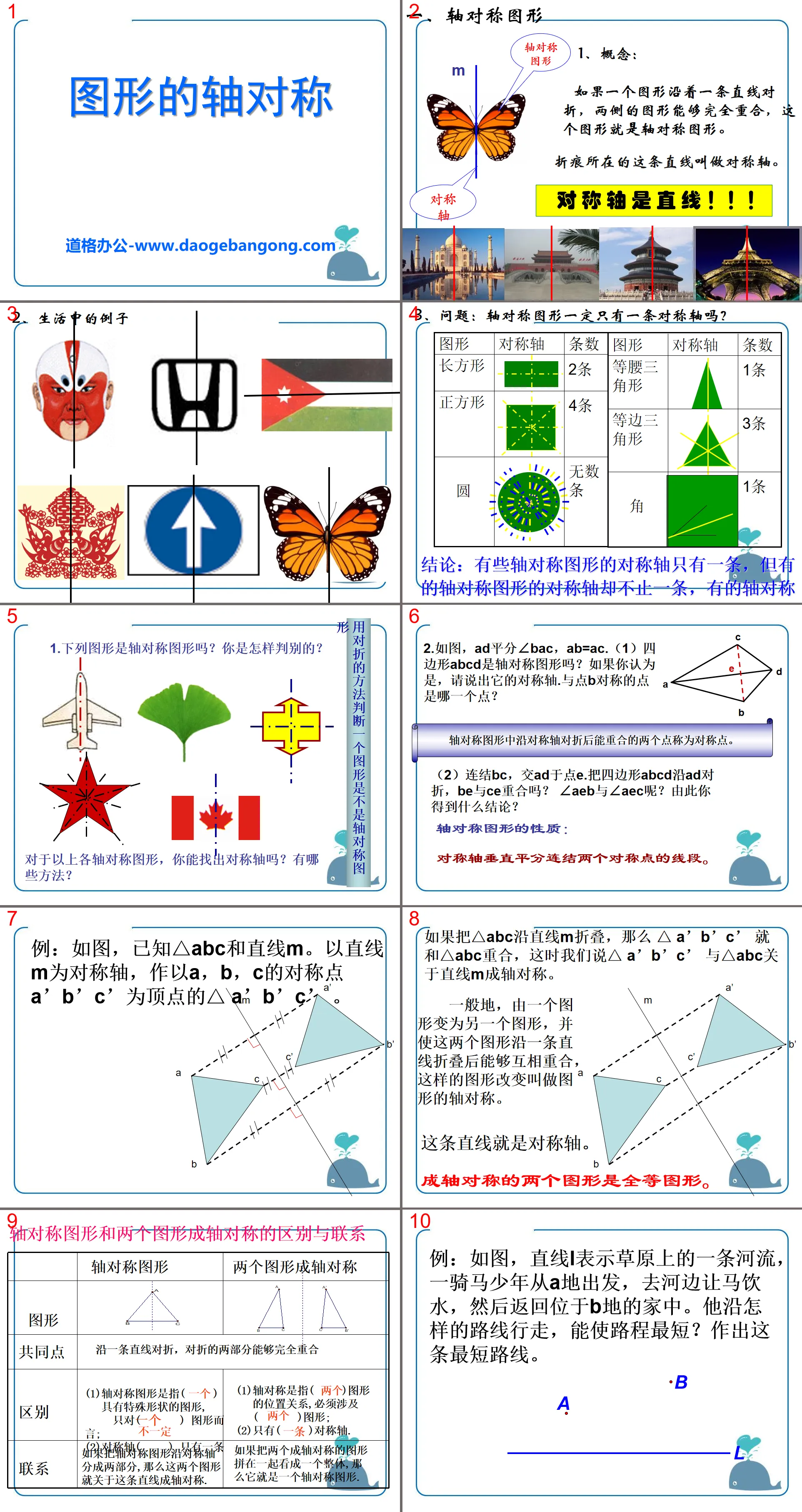 "Axisymmetry of Figures" PPT courseware